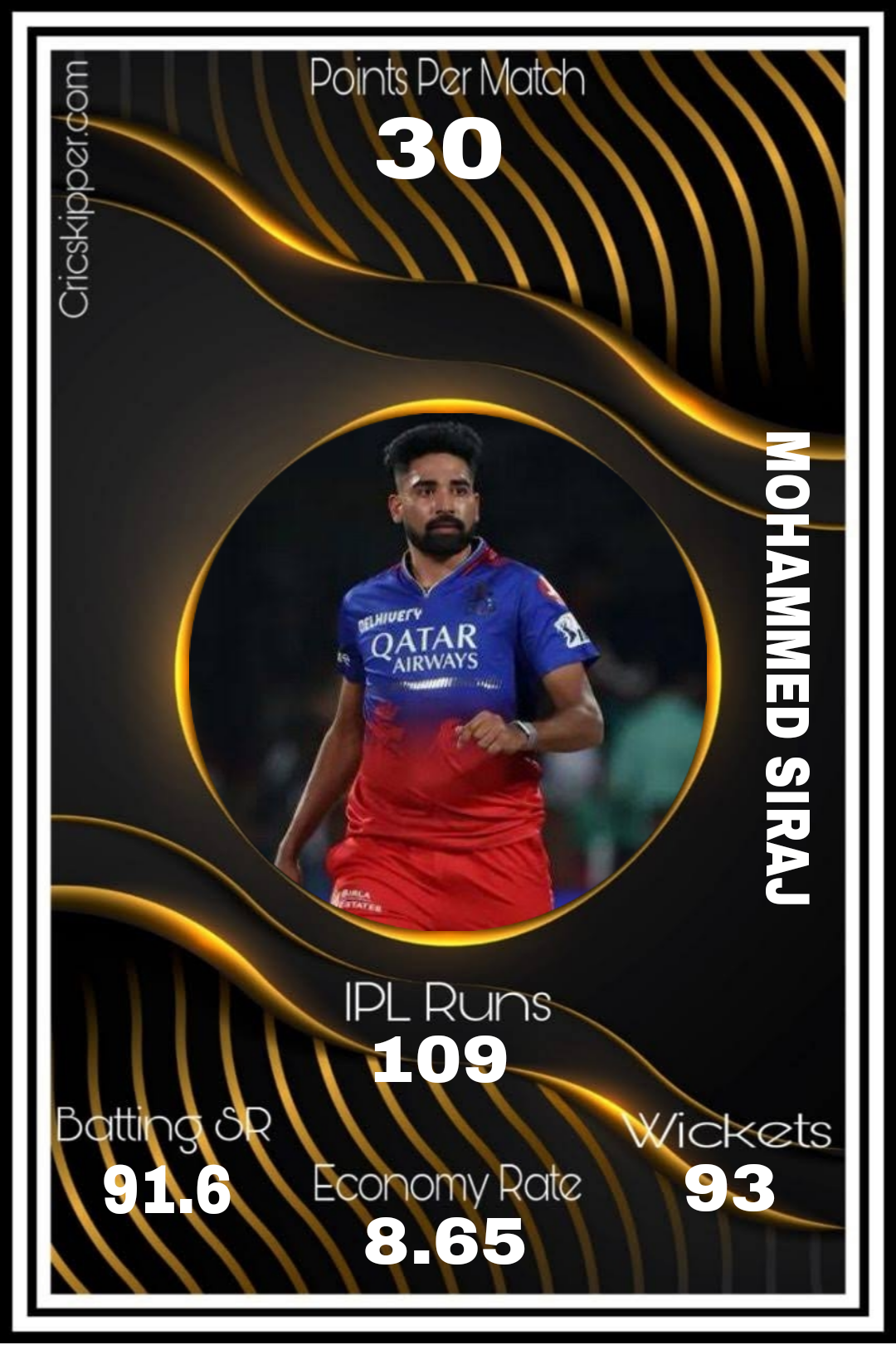 Mohammed Siraj