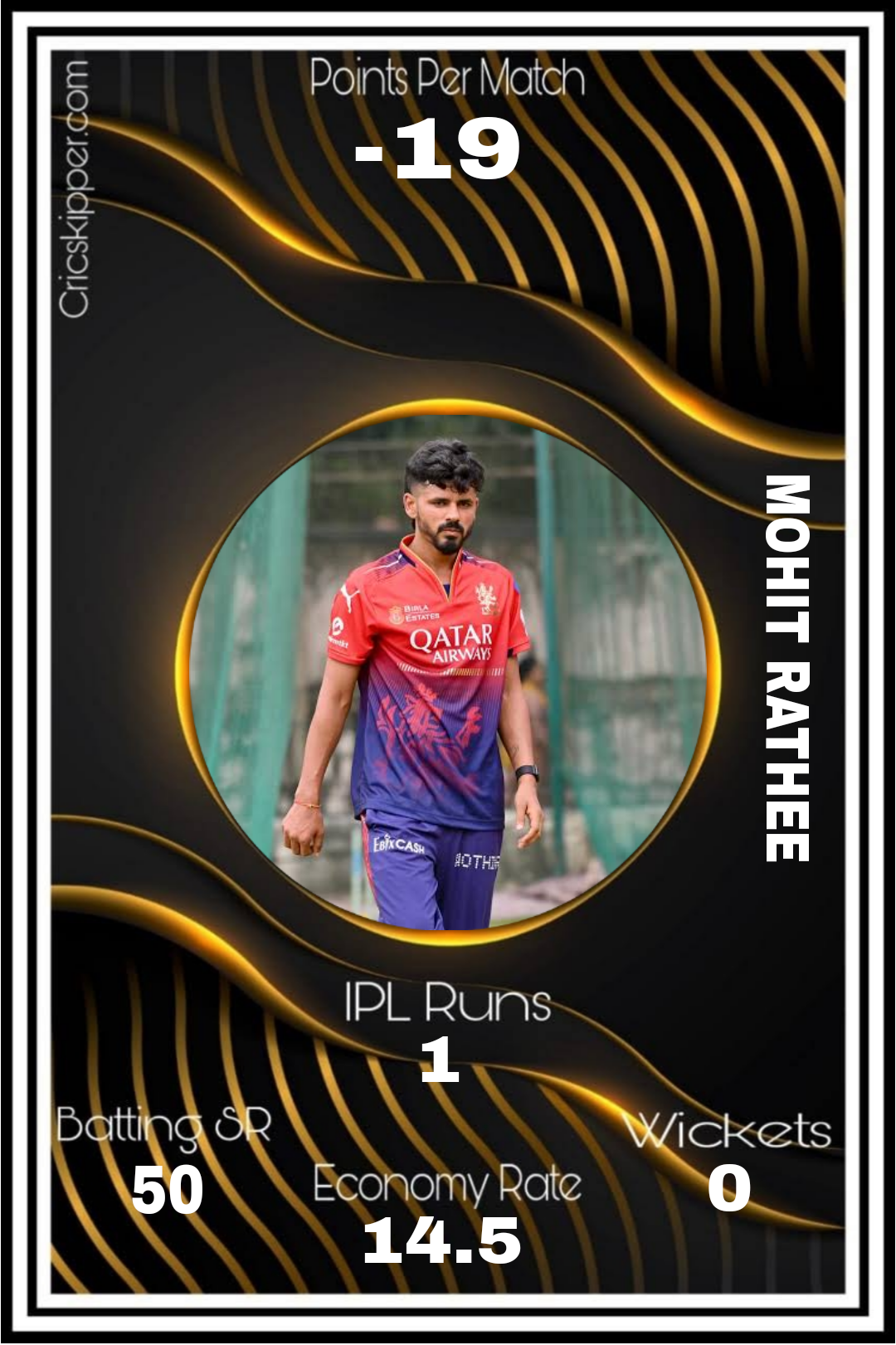 Mohit Rathee