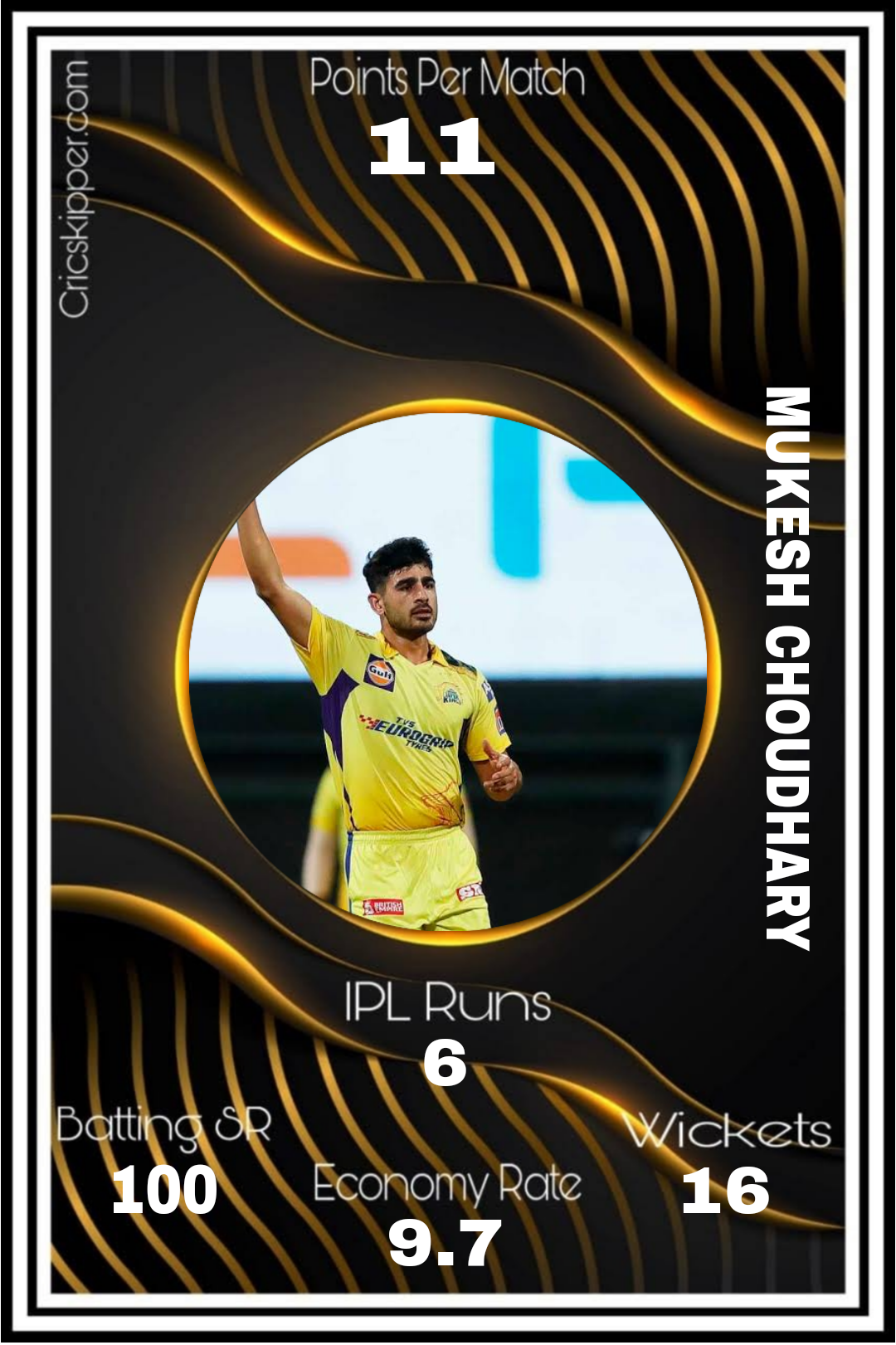 Mukesh Choudhary