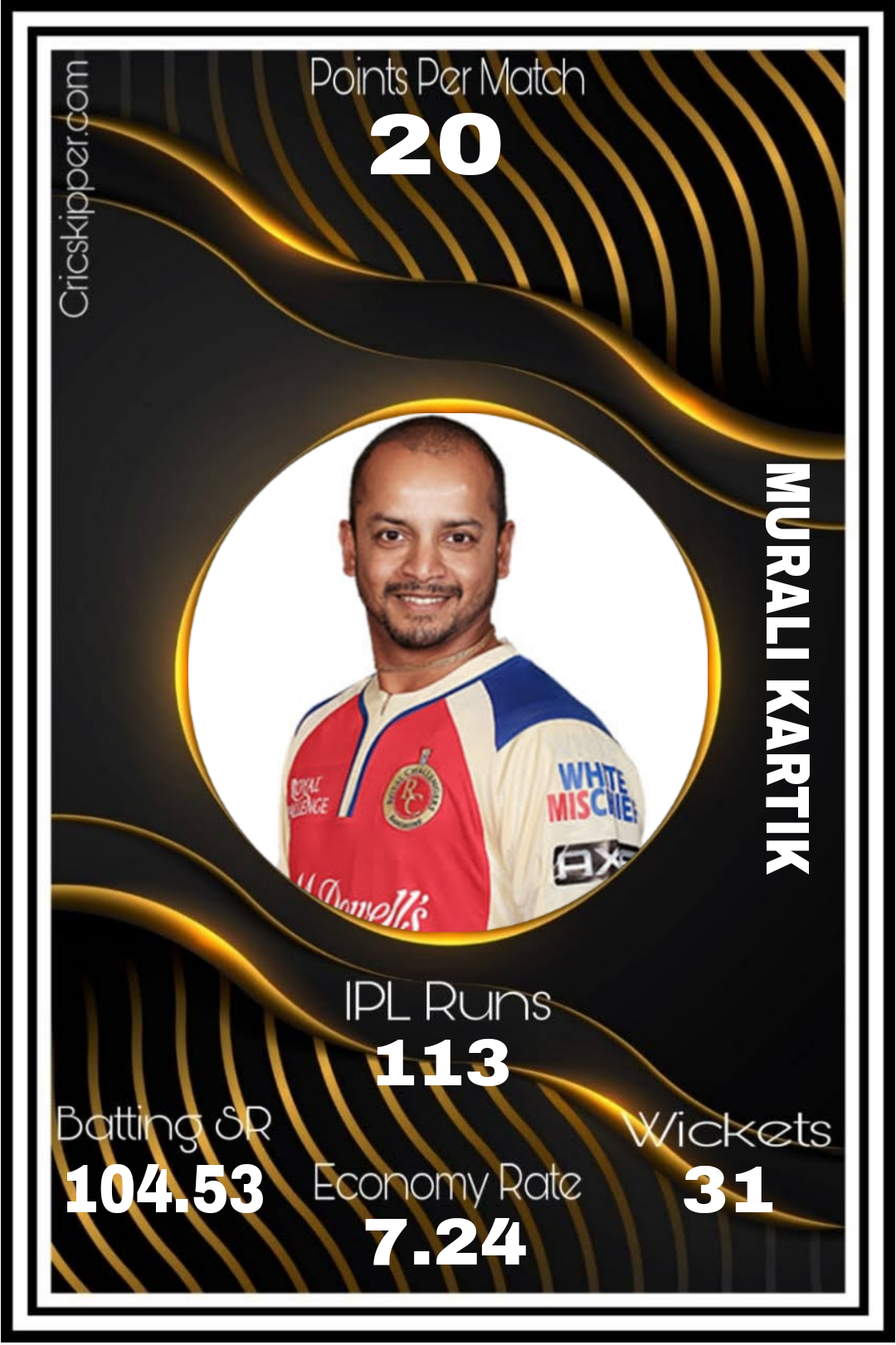 Murali Kartik