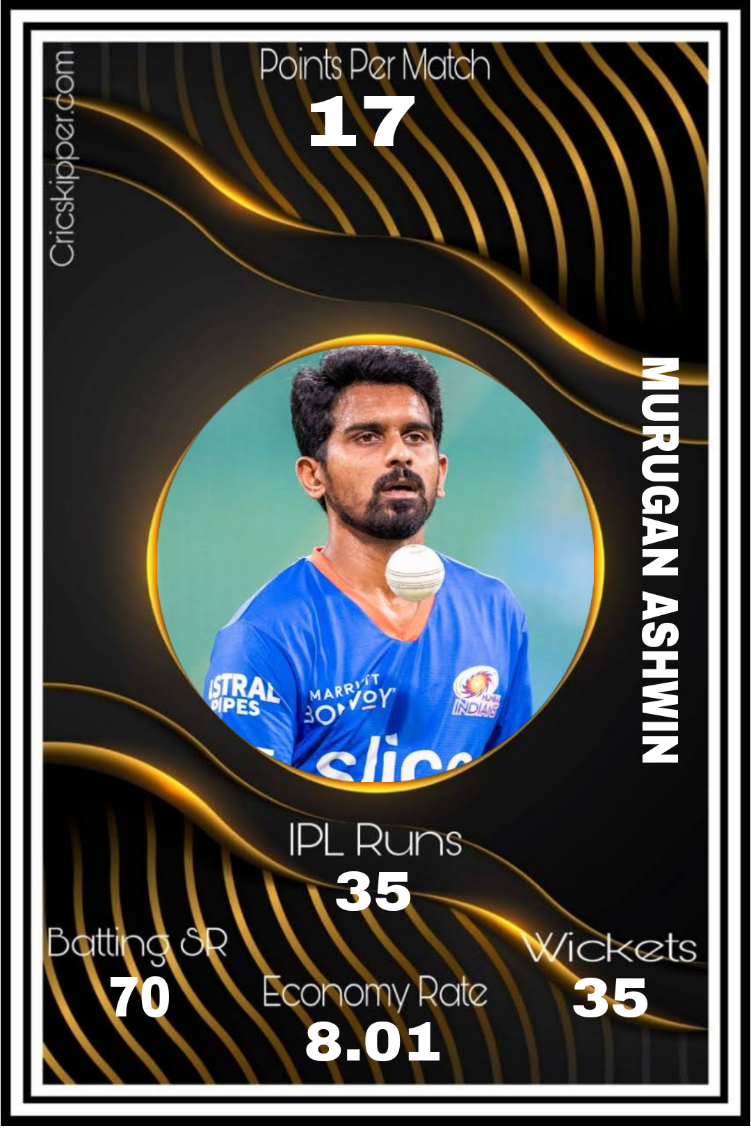 Murugan Ashwin