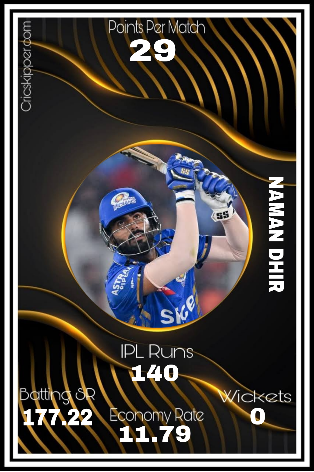 Naman Dhir