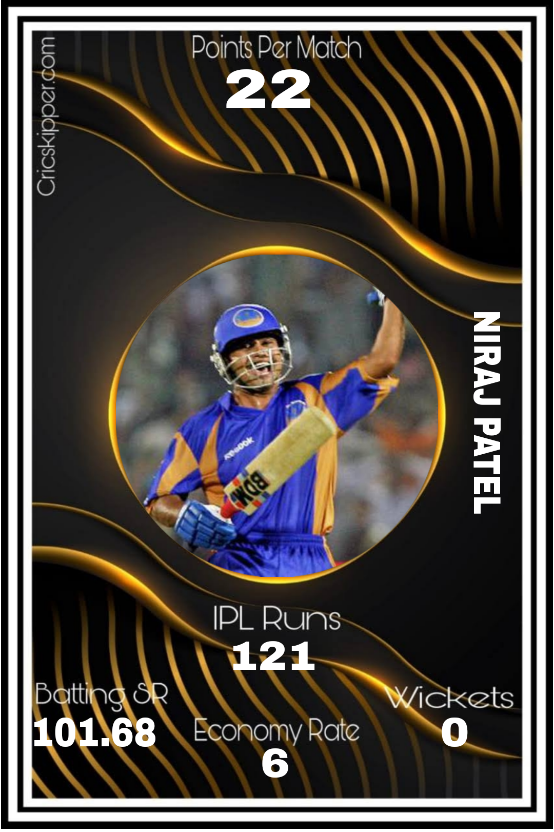 Niraj Patel