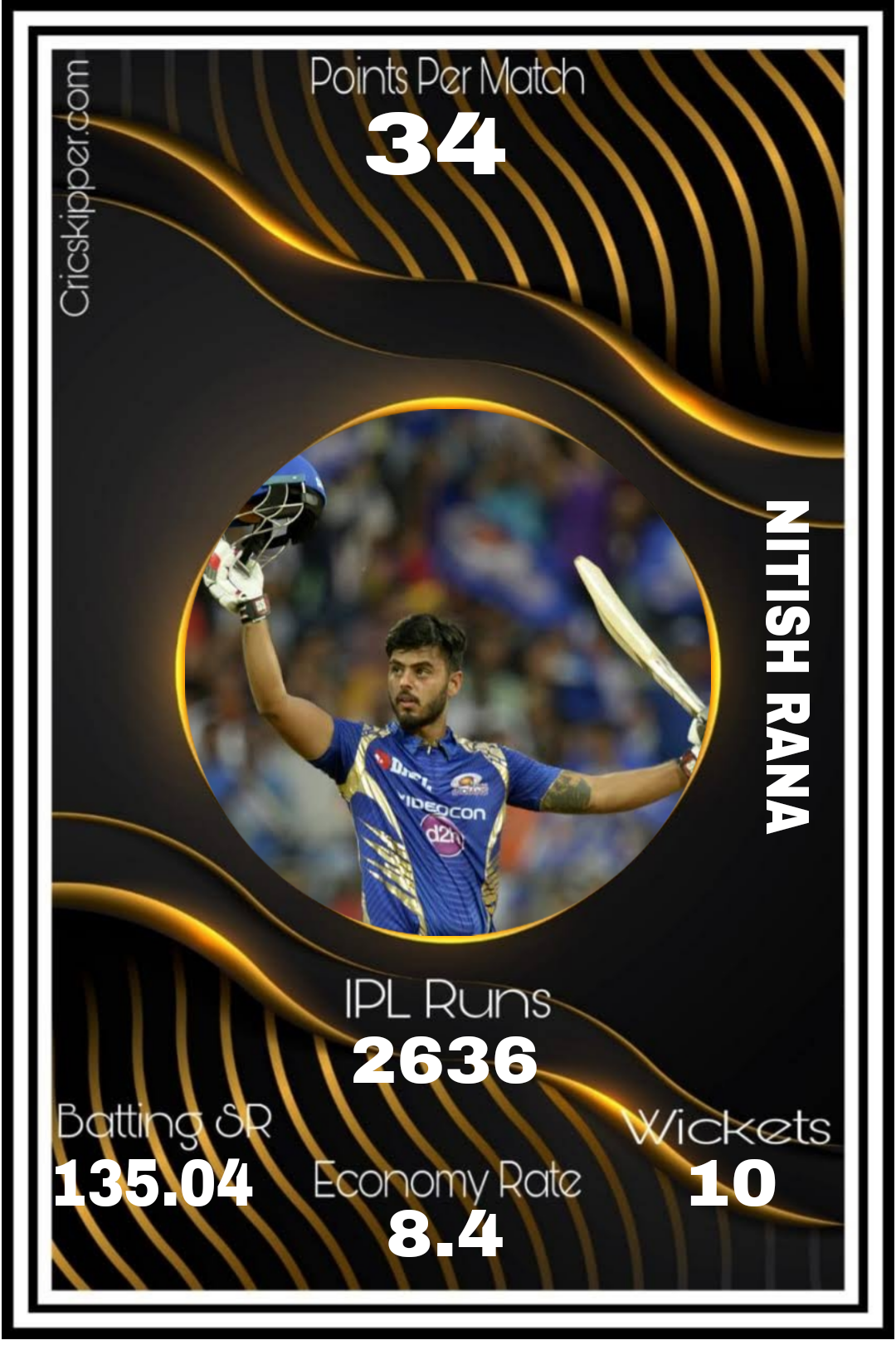 Nitish Rana