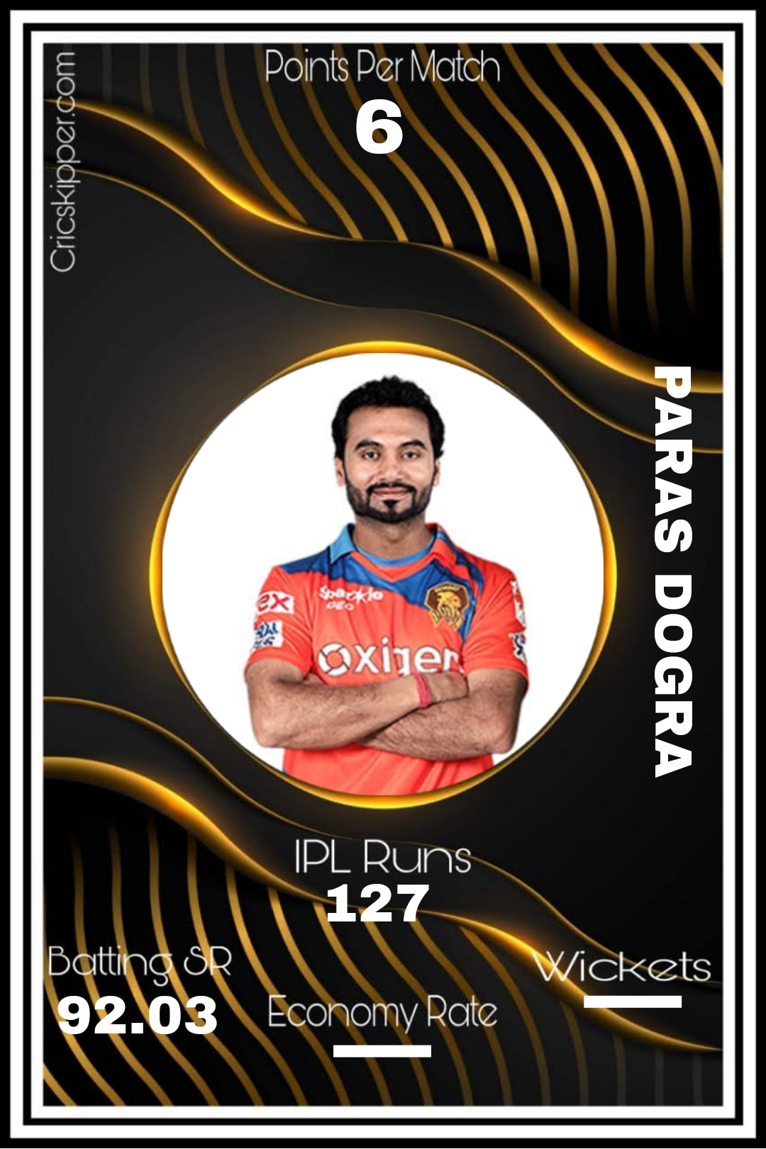 Paras Dogra