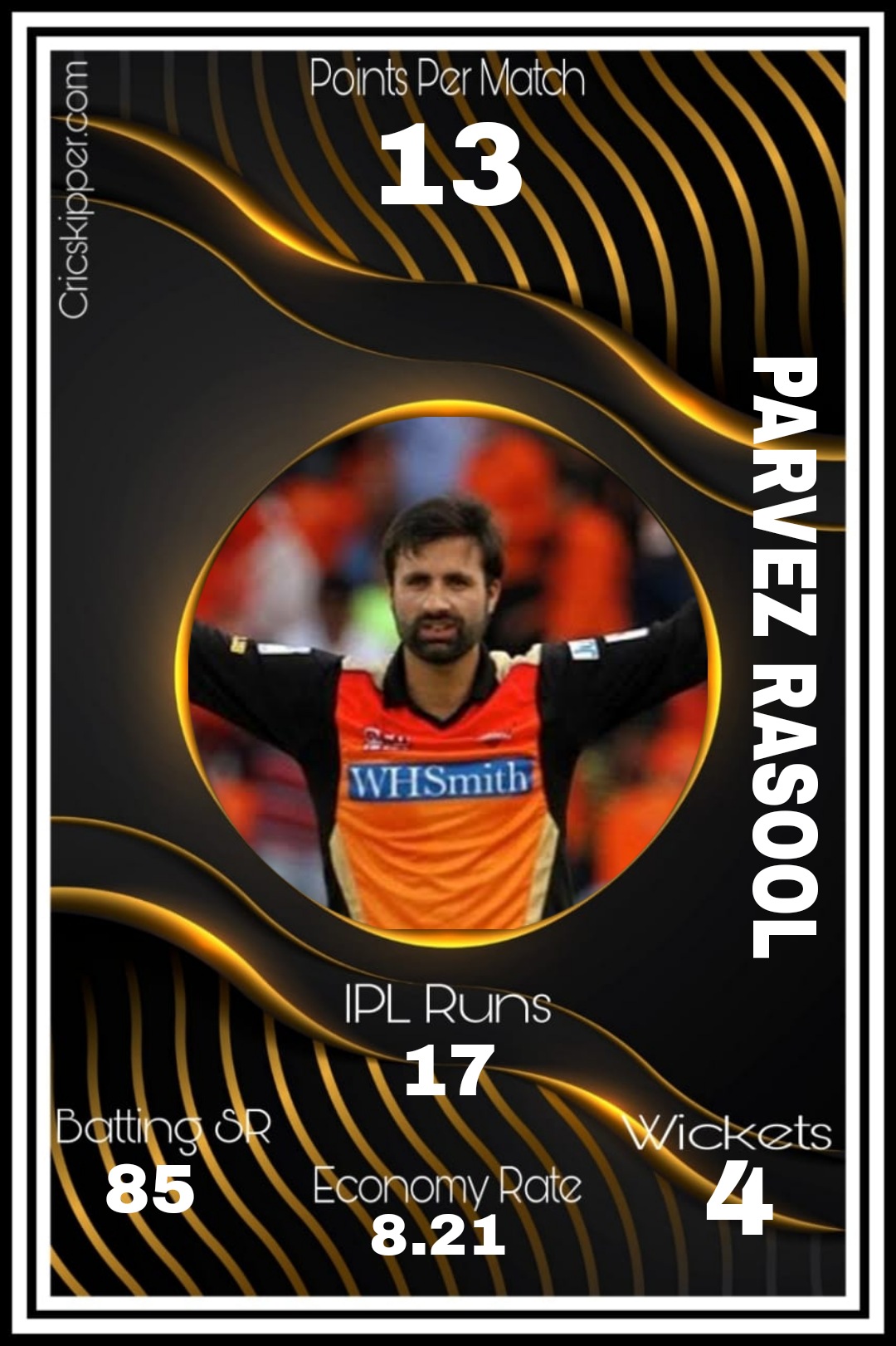 Parvez Rasool