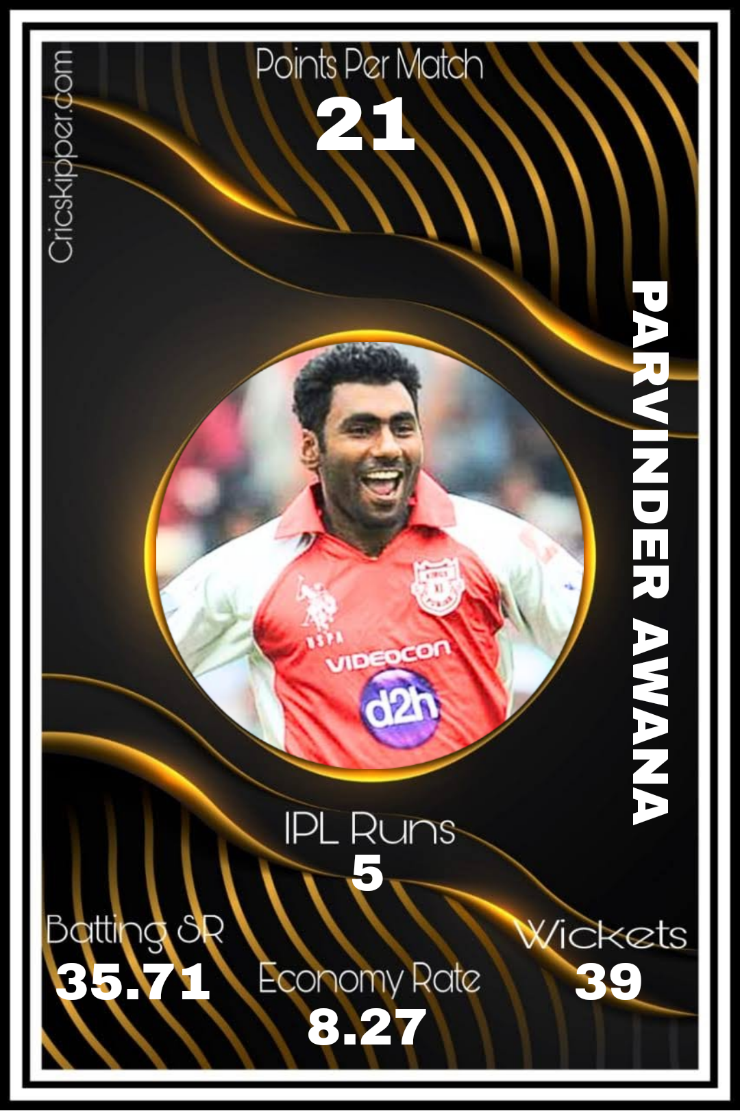 Parvinder Awana