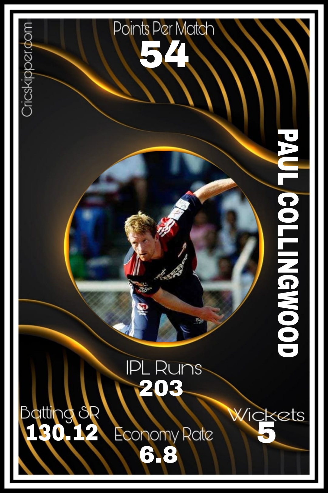 Paul Collingwood