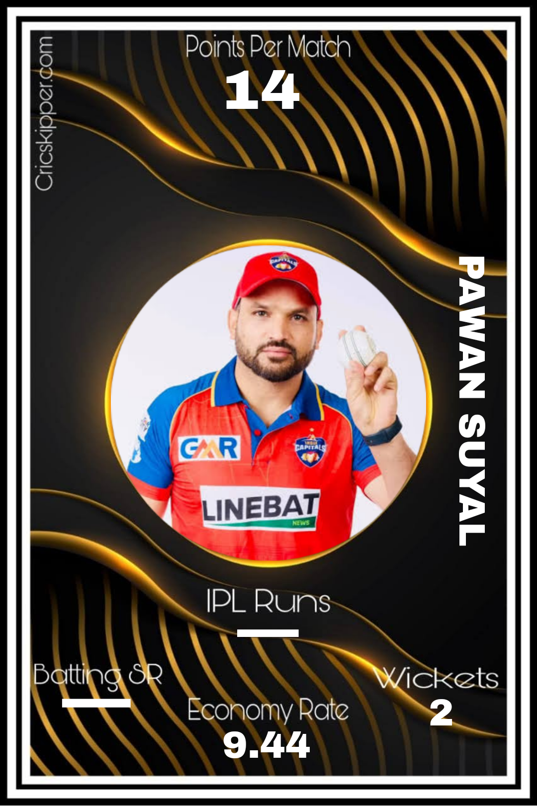 Pawan Suyal