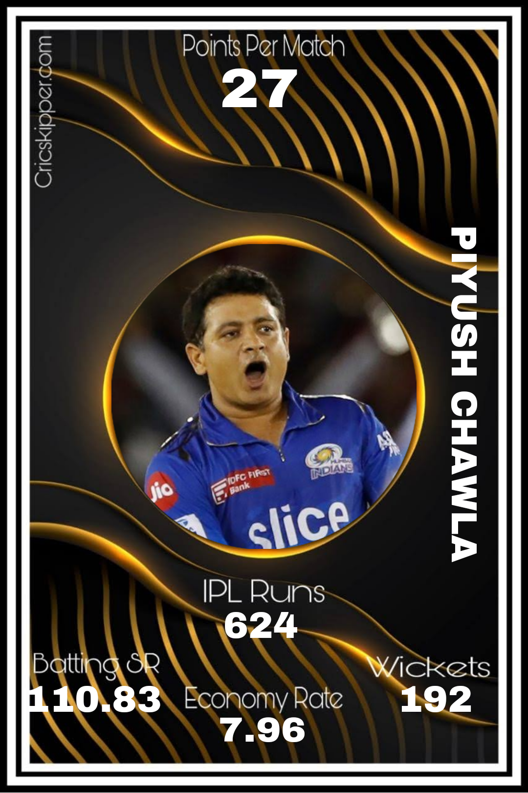 Piyush Chawla