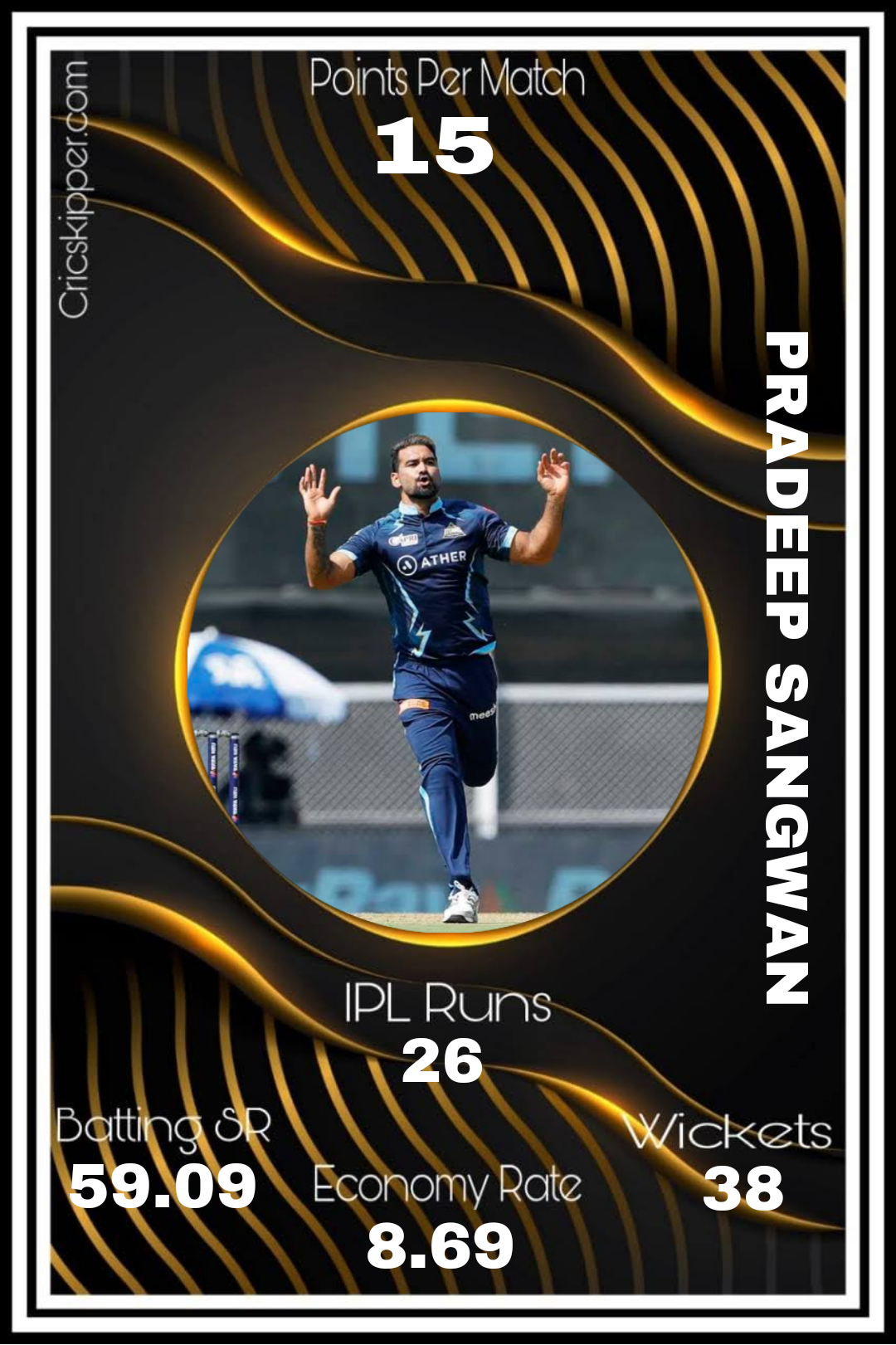 Pradeep Sangwan