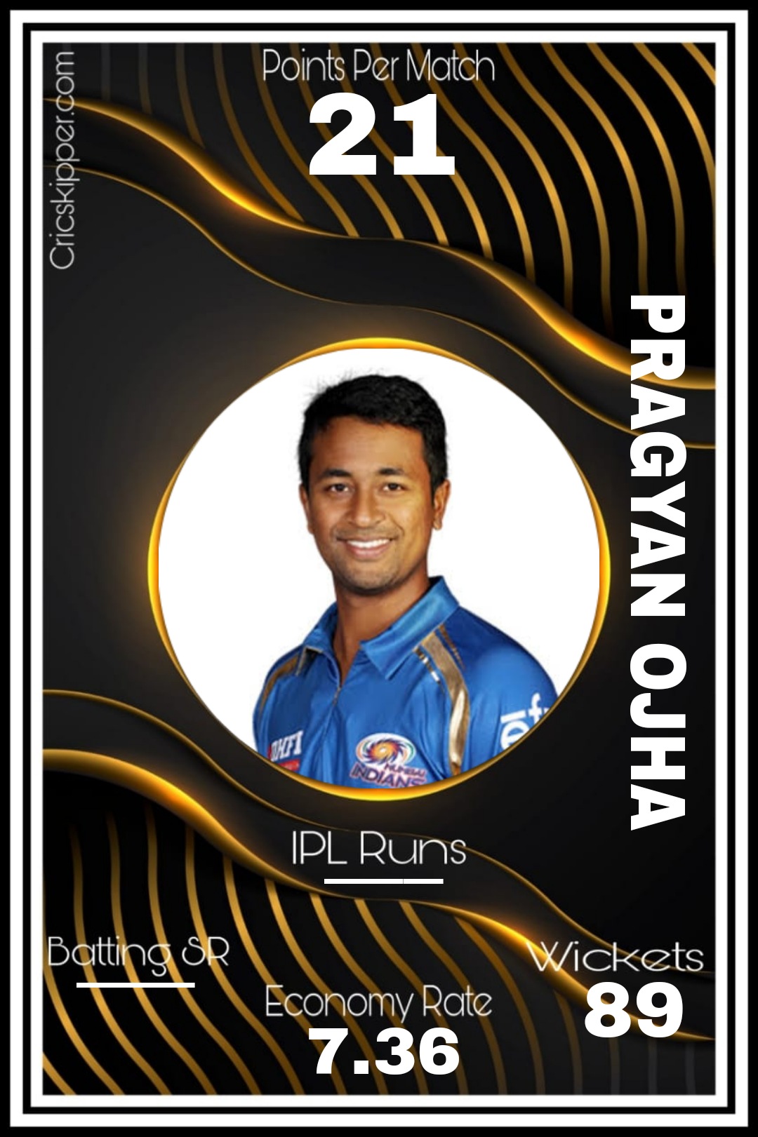 Pragyan Ojha