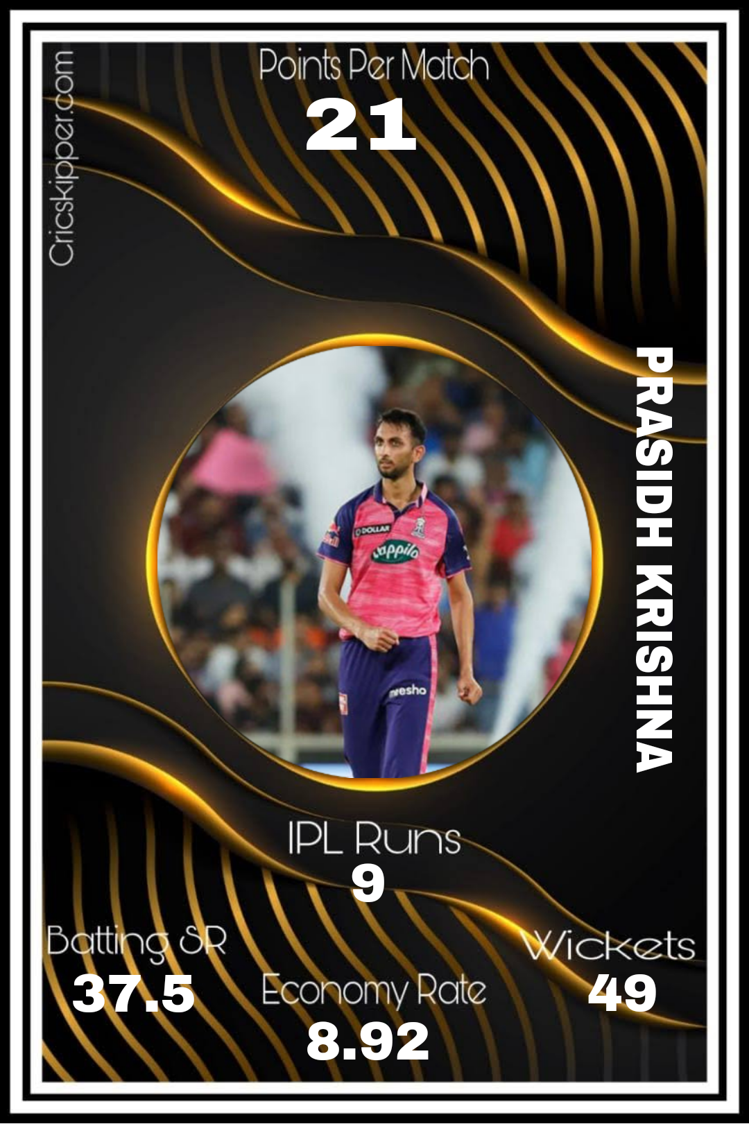 Prasidh Krishna