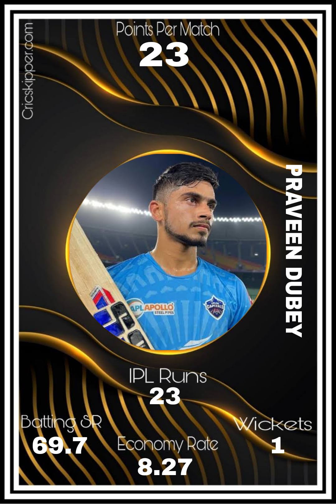 Praveen Dubey