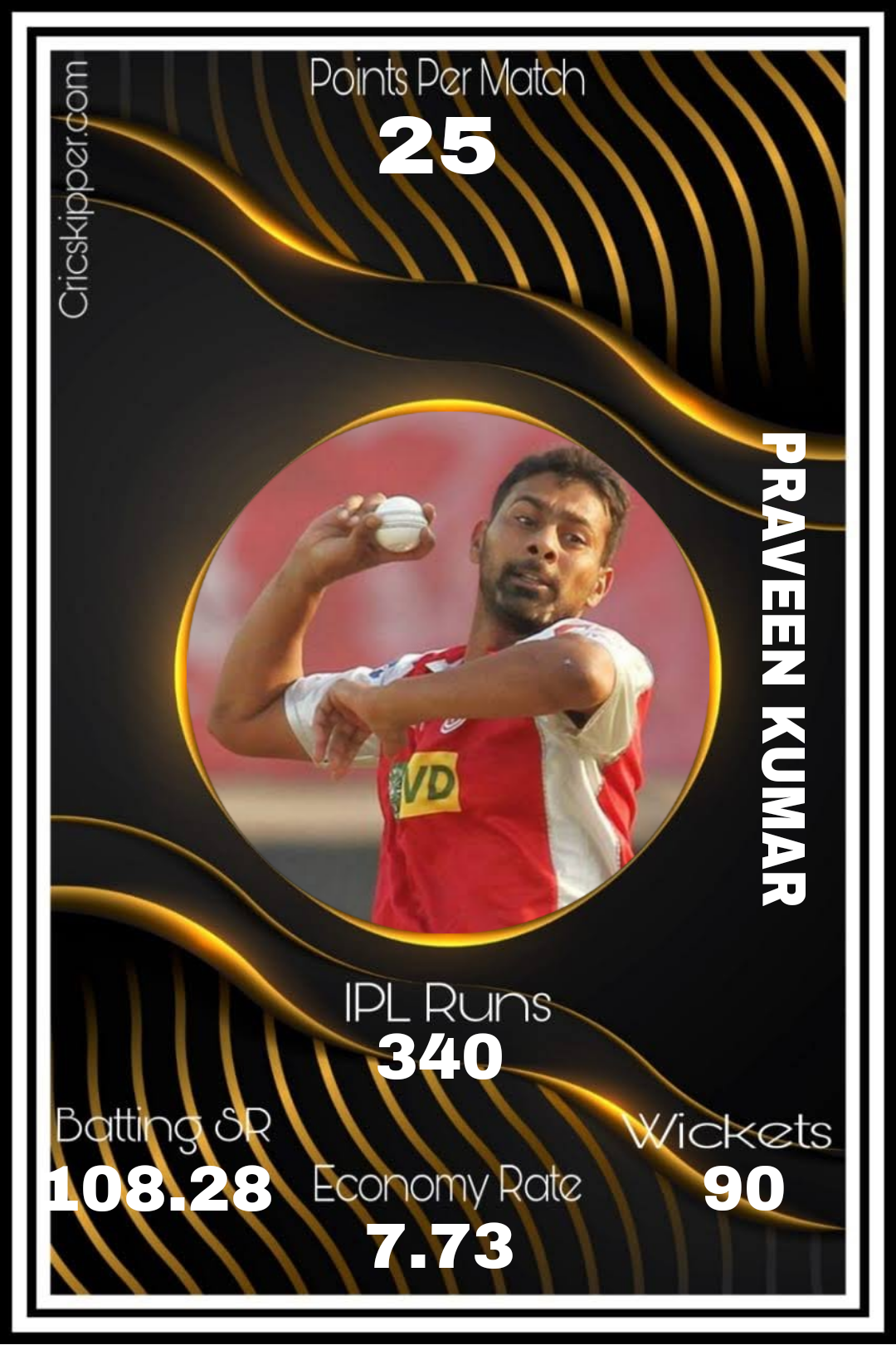 Praveen Kumar
