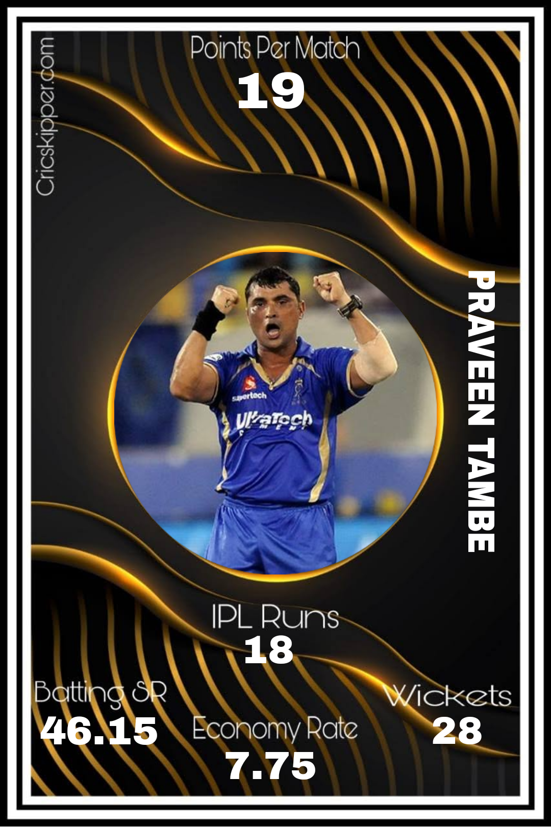 Praveen Tambe