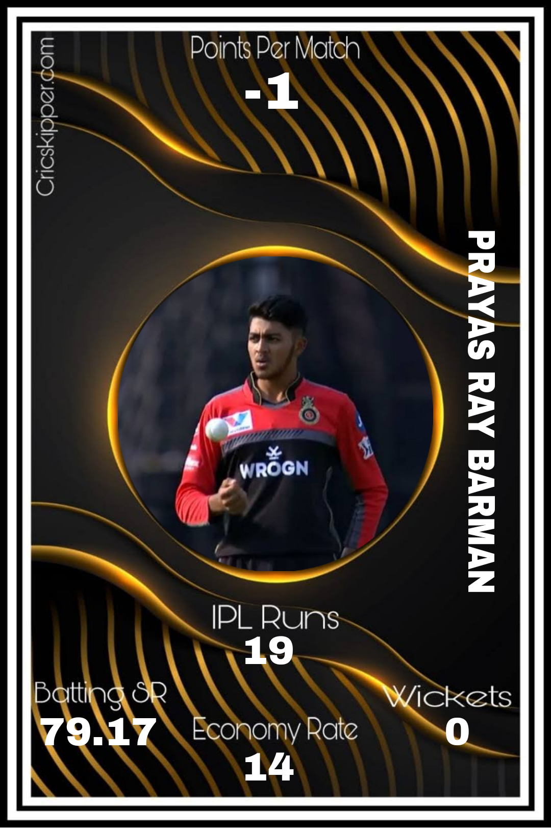 Prayas Ray Barman