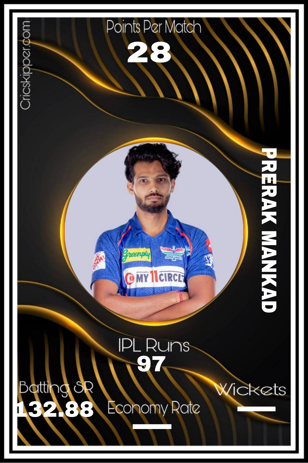 Prerak Mankad