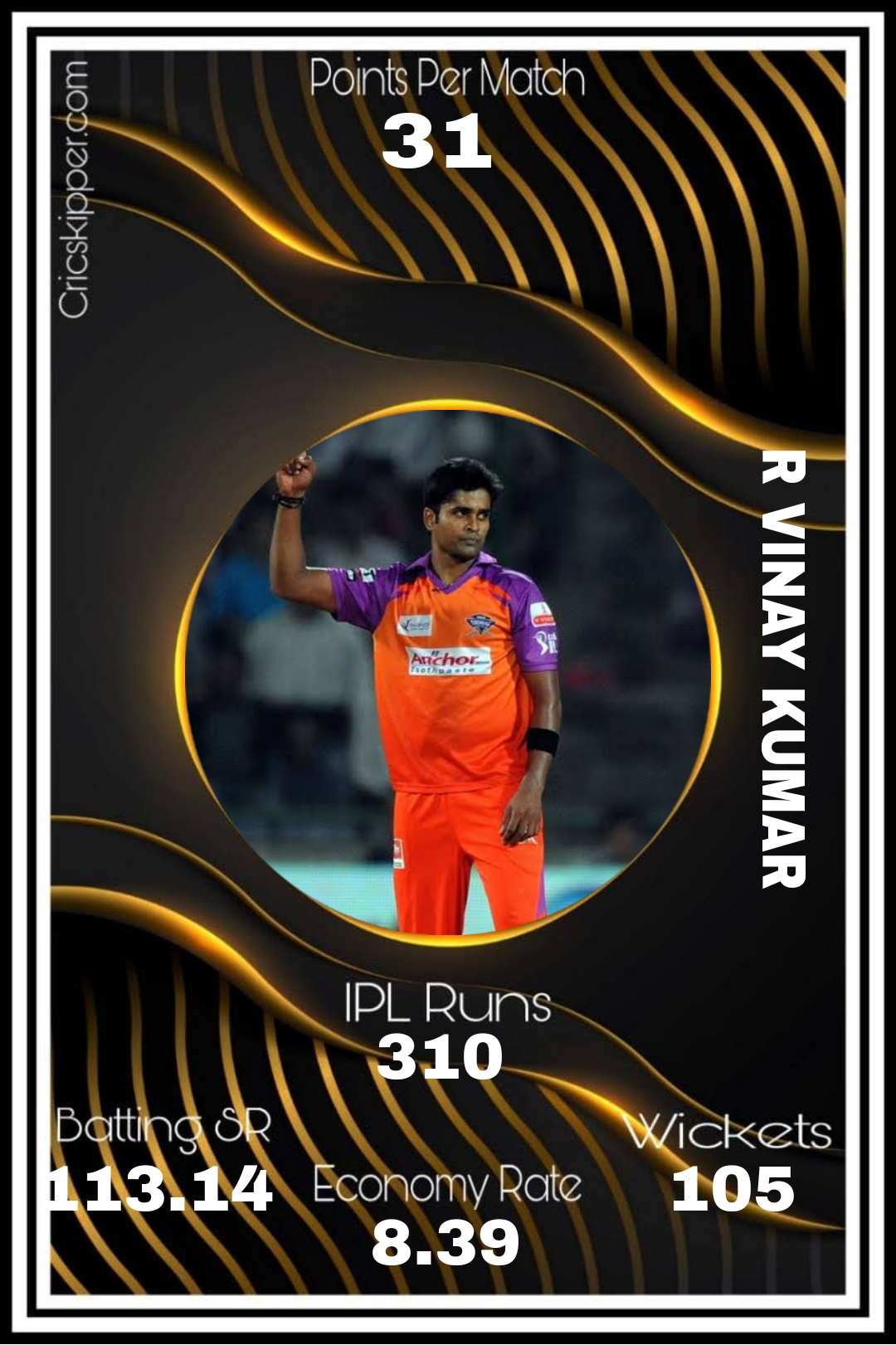R Vinay Kumar