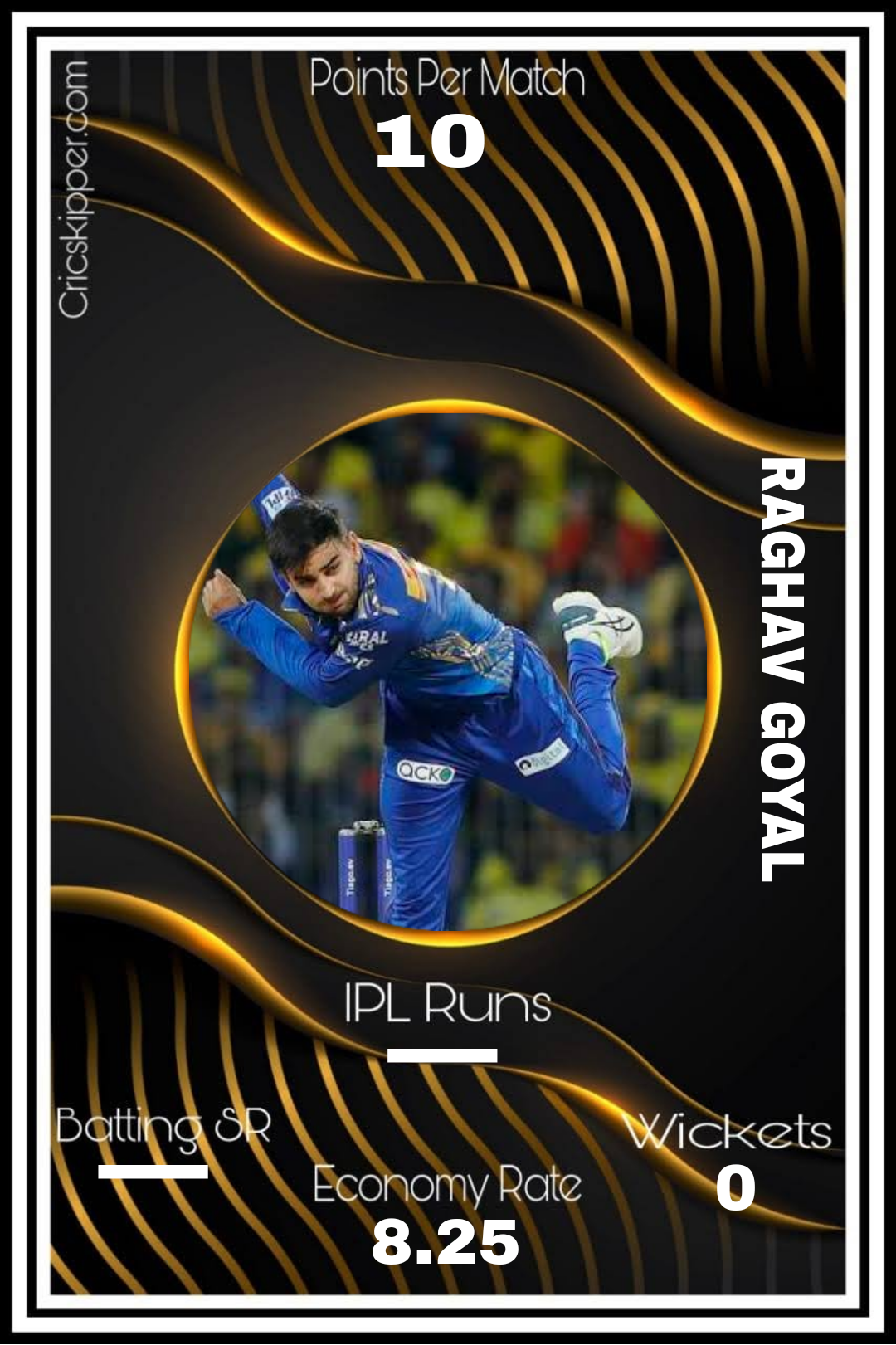 Raghav Goyal