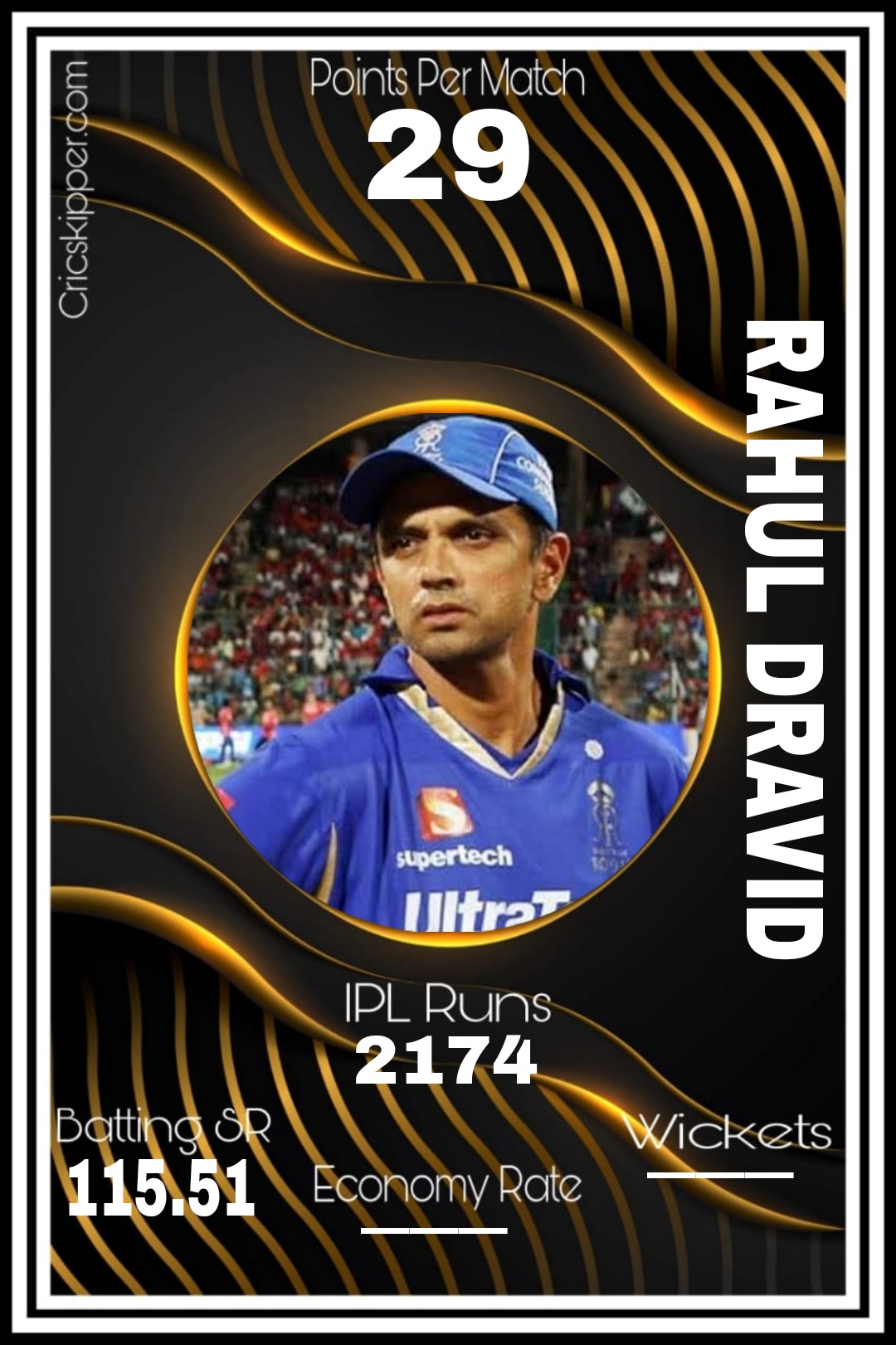 Rahul Dravid