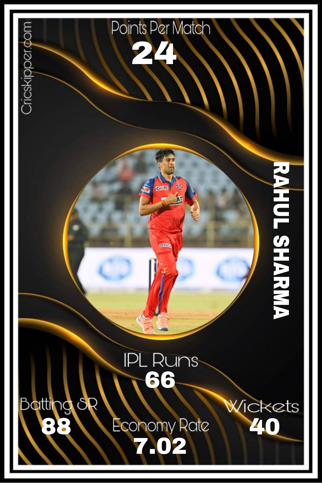 Rahul Sharma