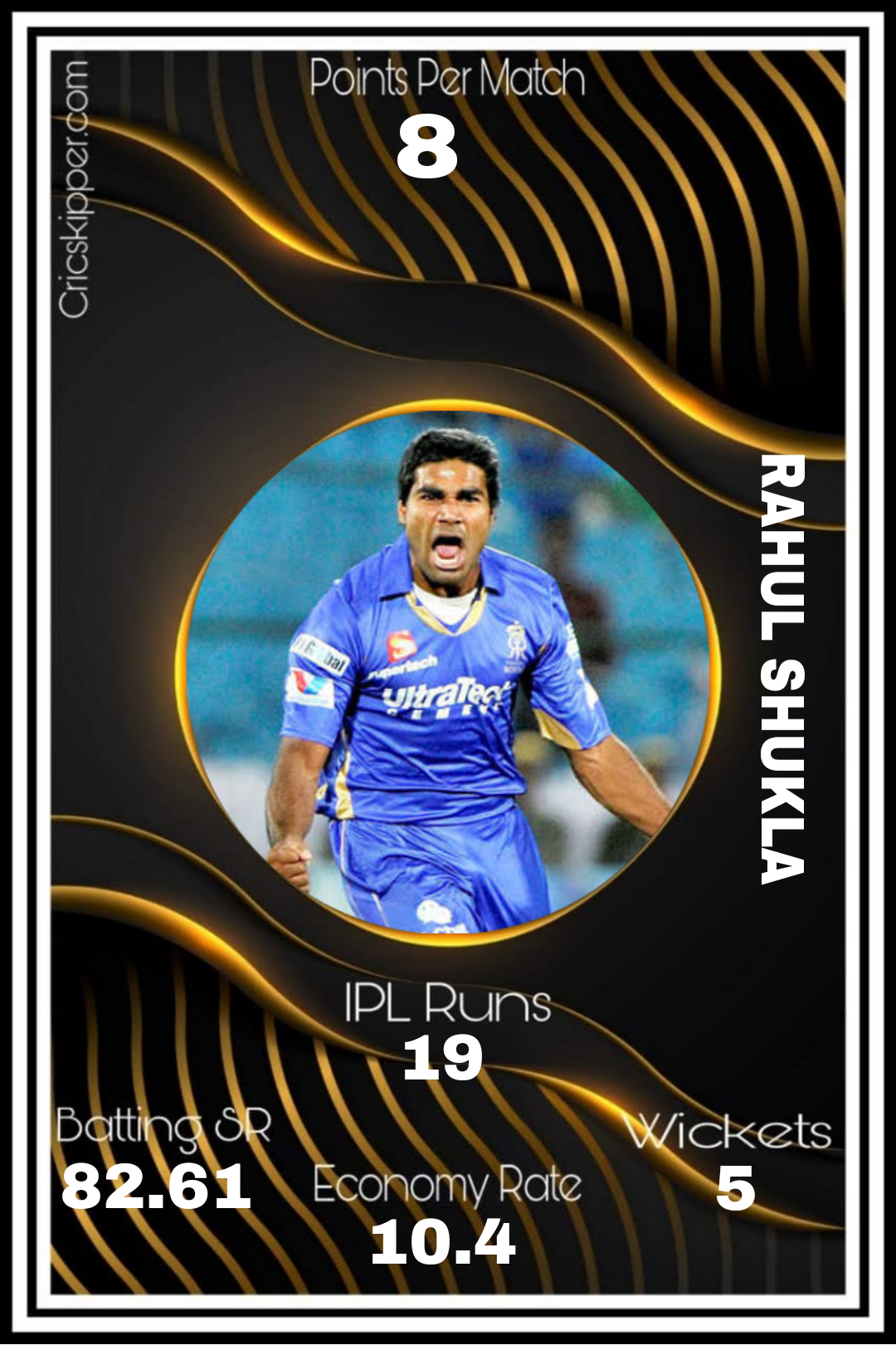 Rahul Shukla