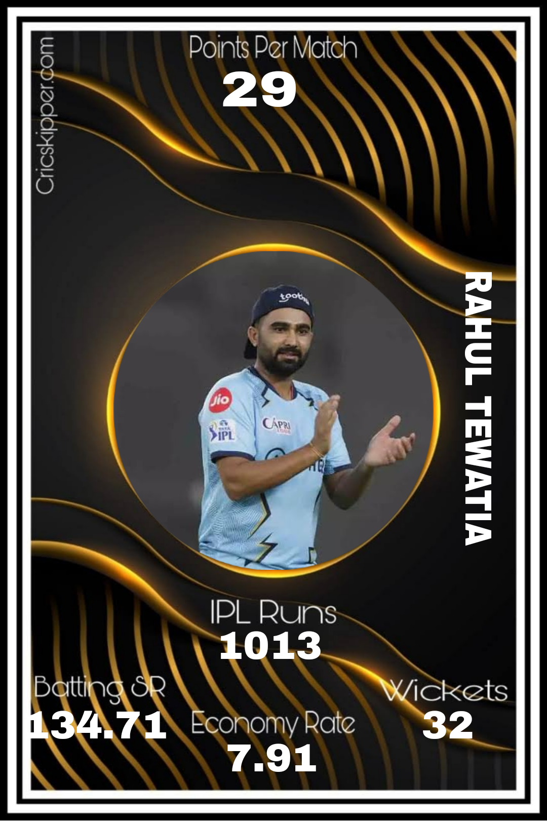 Rahul Tewatia