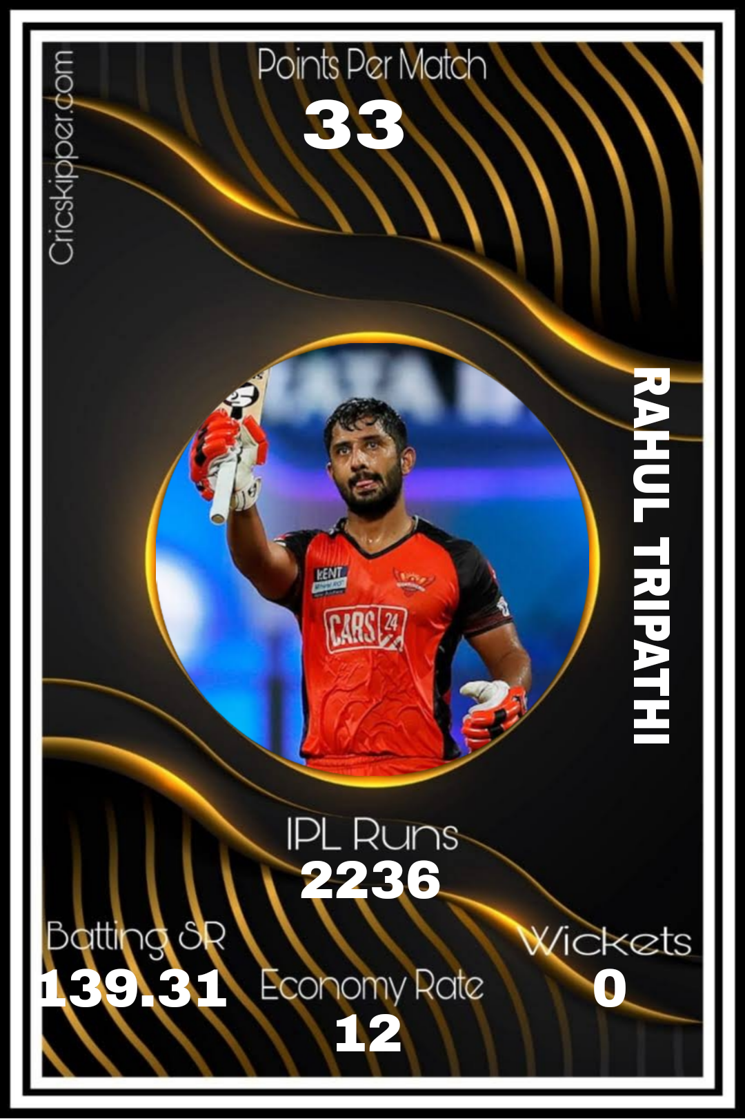 Rahul Tripathi
