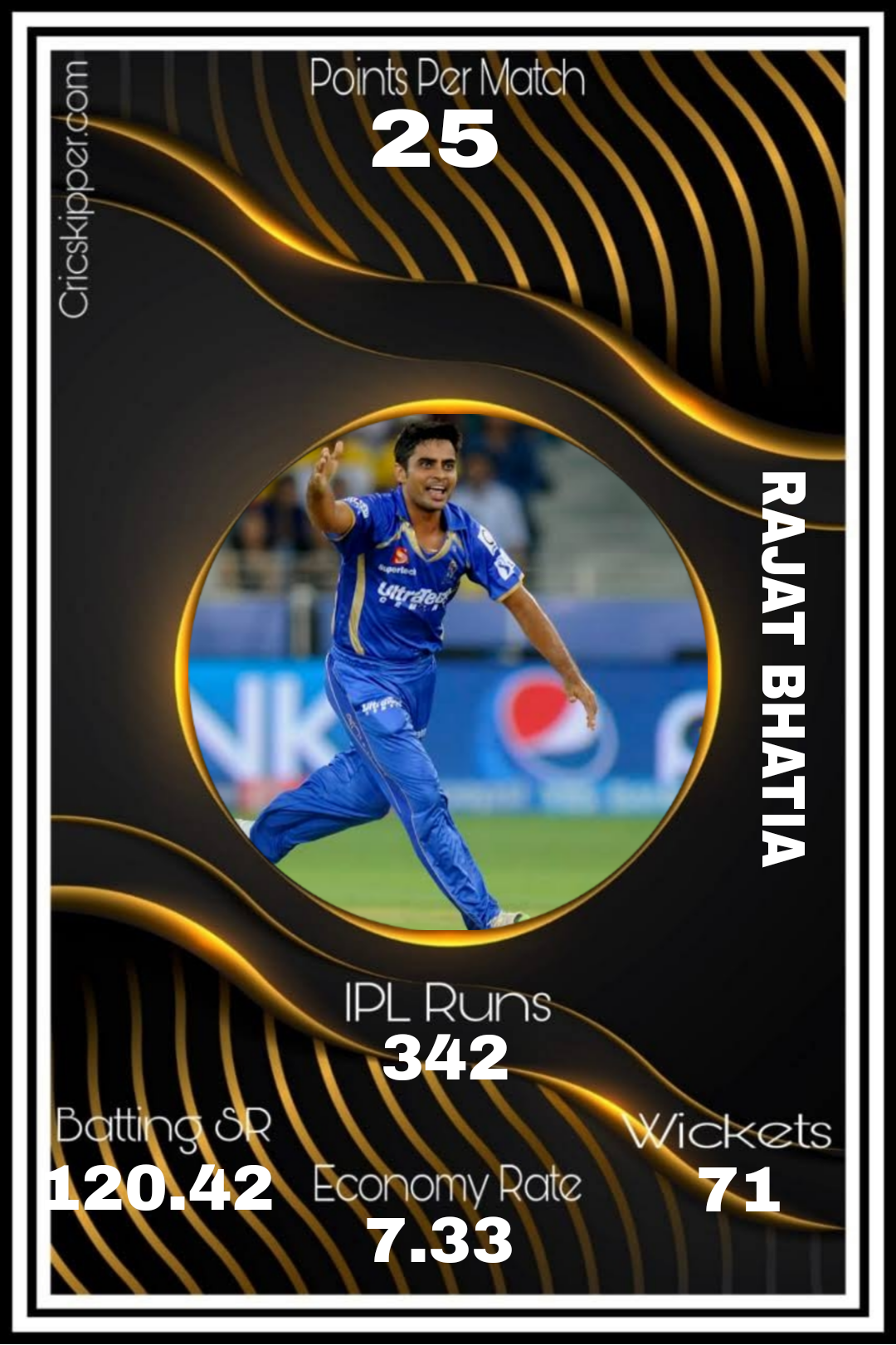 Rajat Bhatia