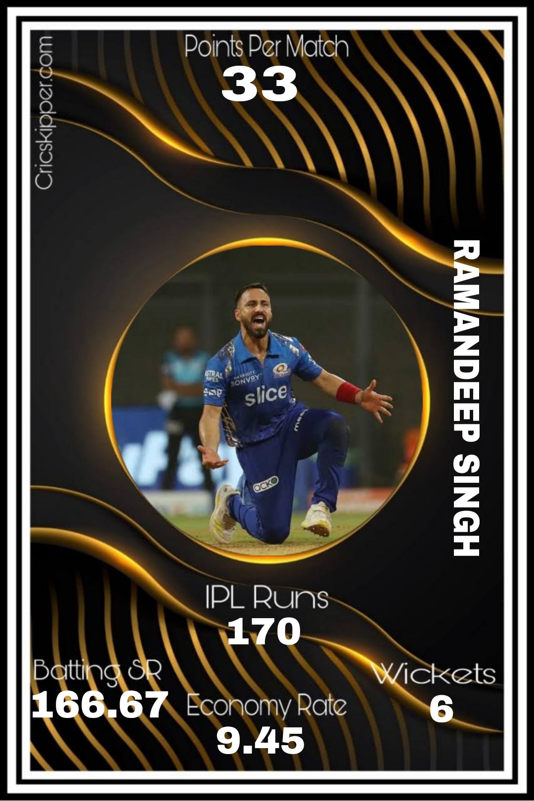 Ramandeep Singh