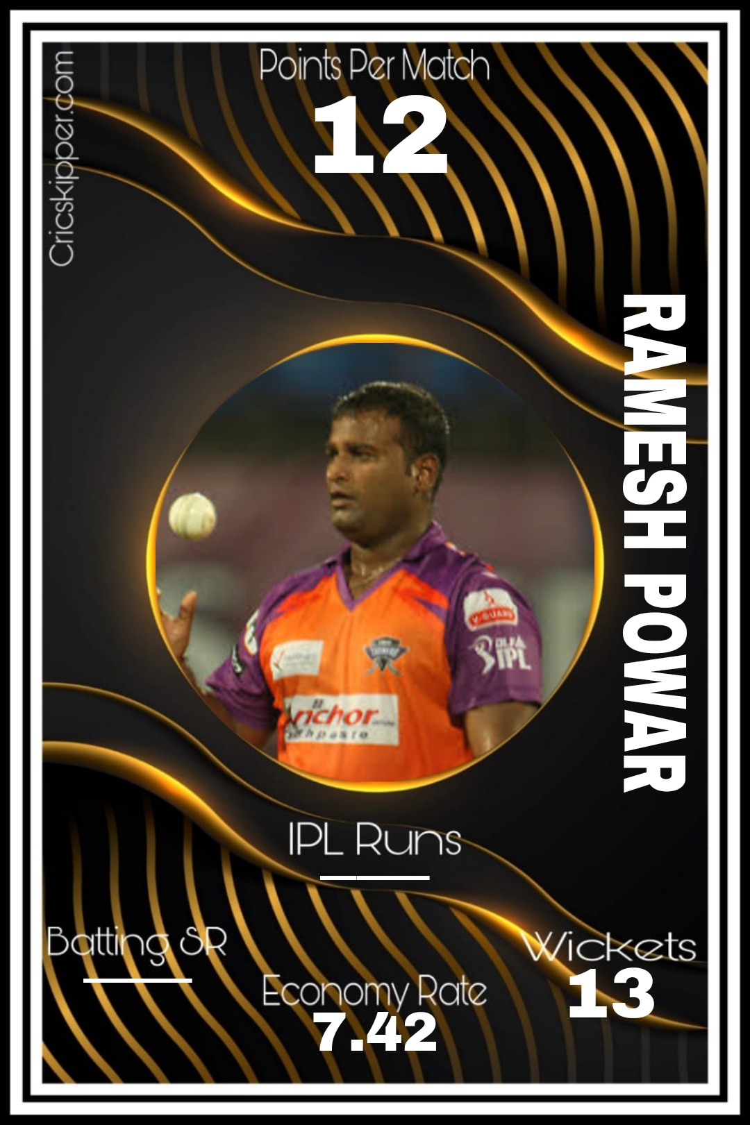 Ramesh Powar