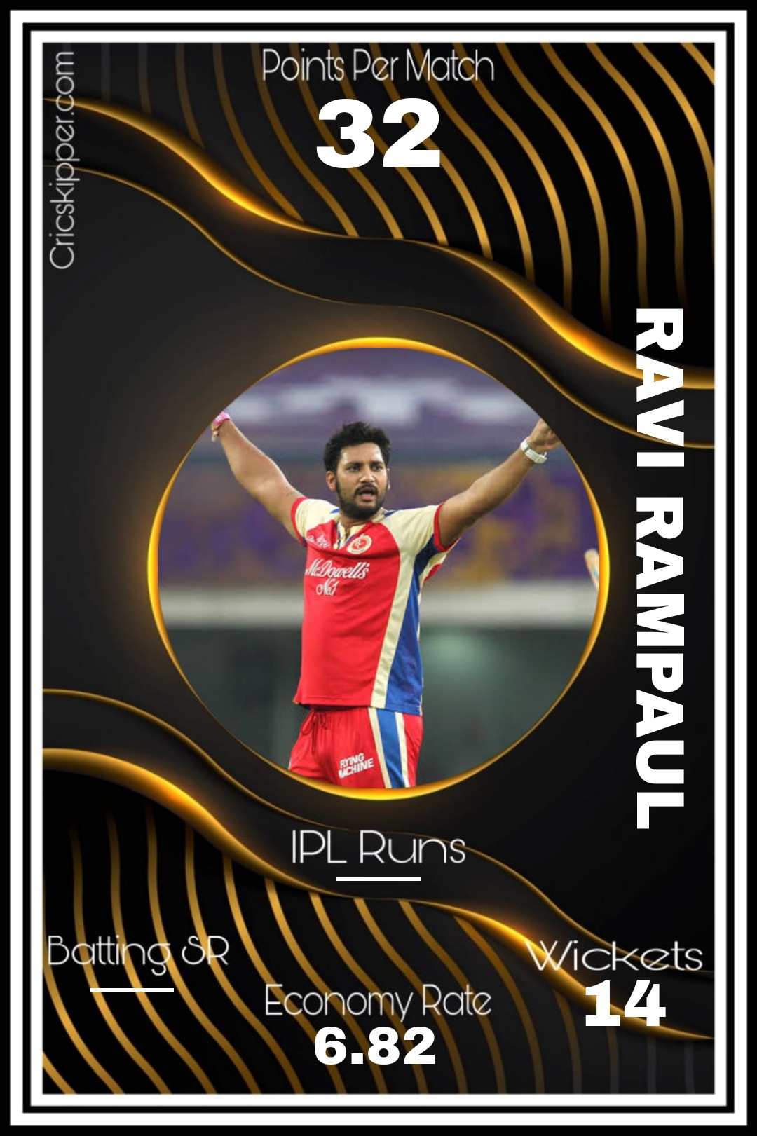 Ravi Rampaul