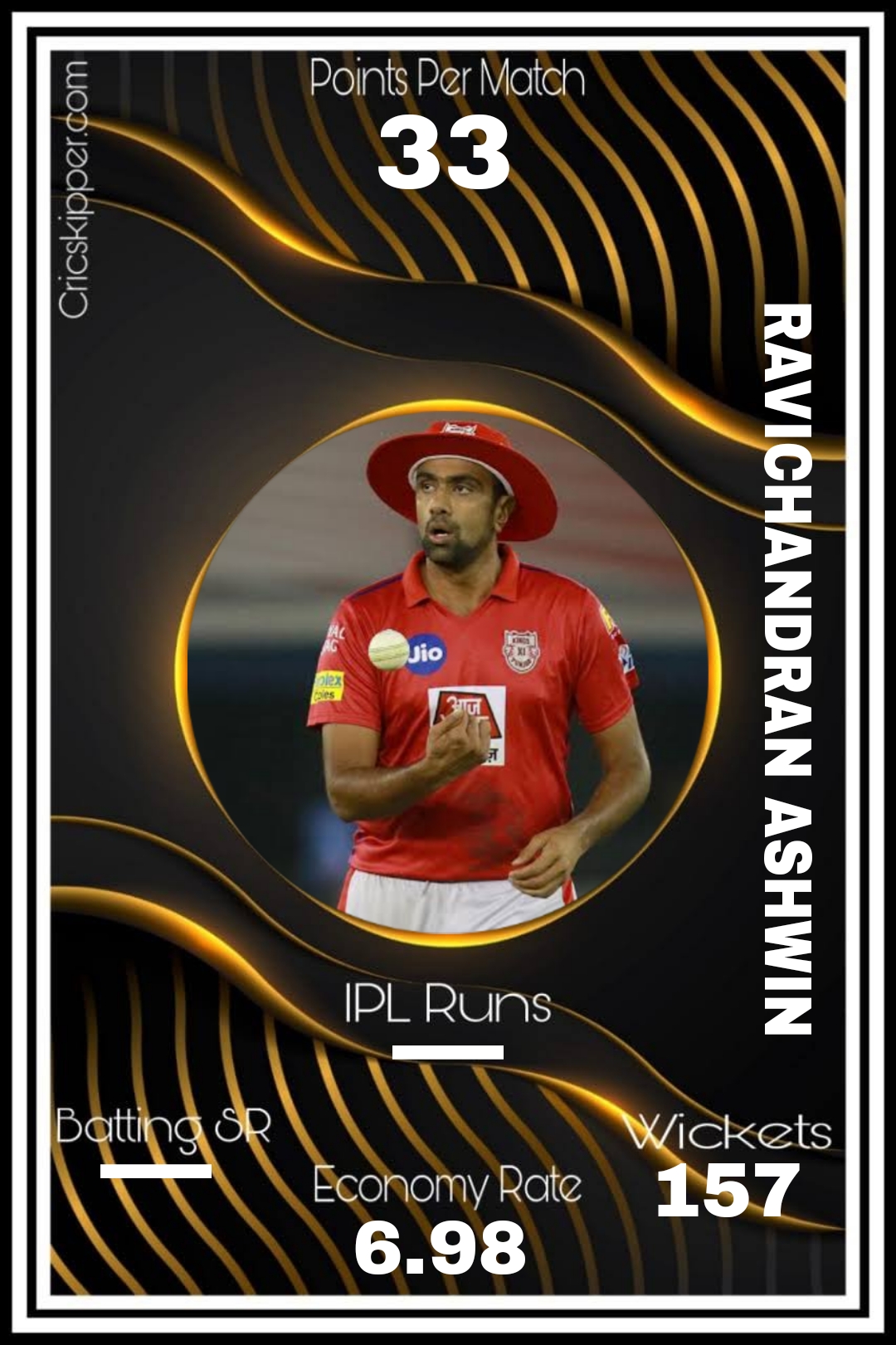 Ravichandran Ashwin