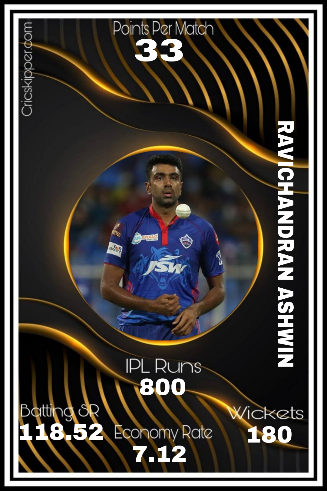 Ravichandran Ashwin