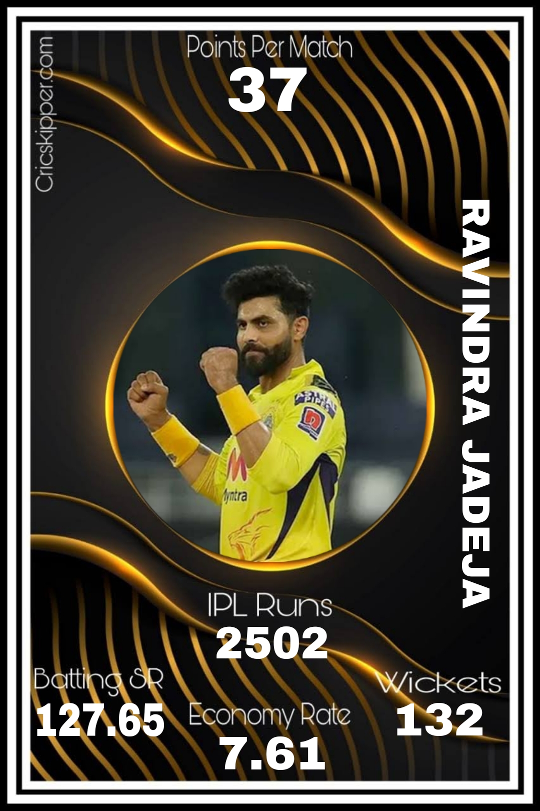 Ravindra Jadeja