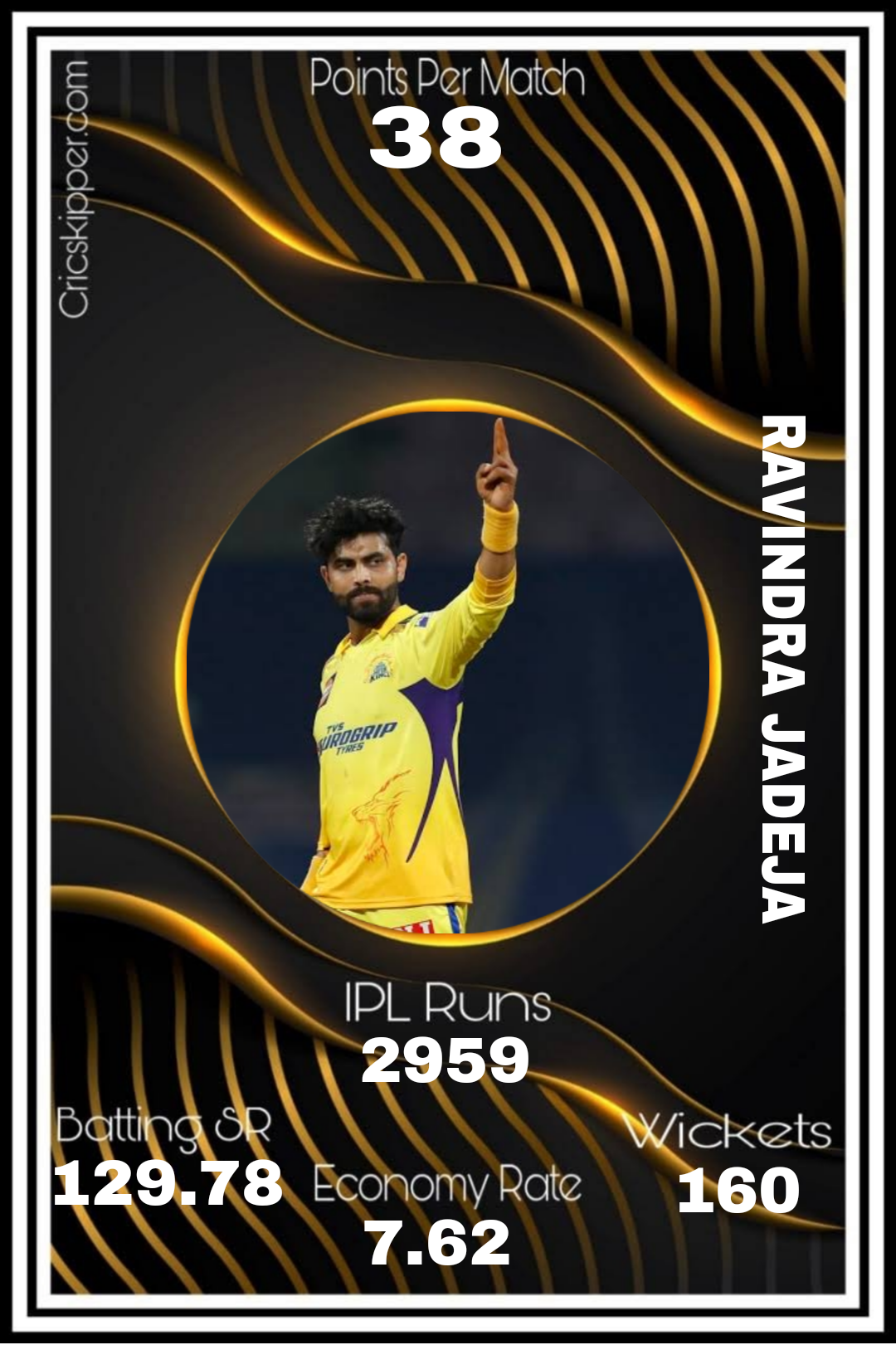 Ravindra Jadeja