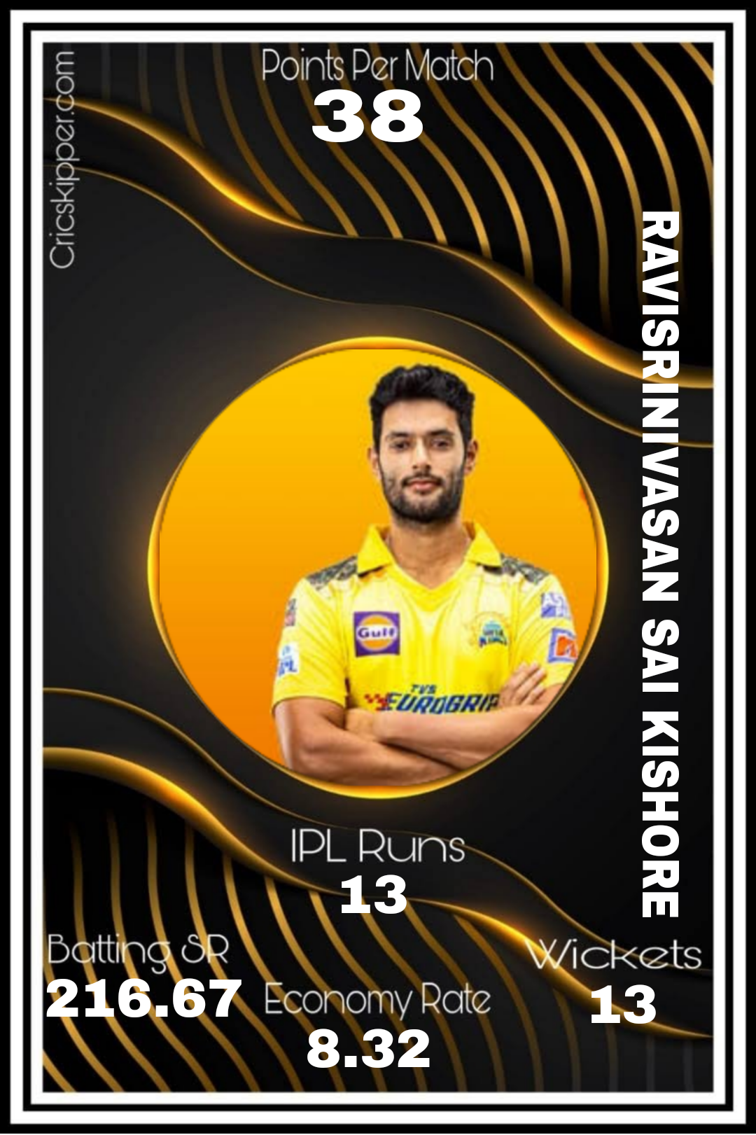 Ravisrinivasan Kishore