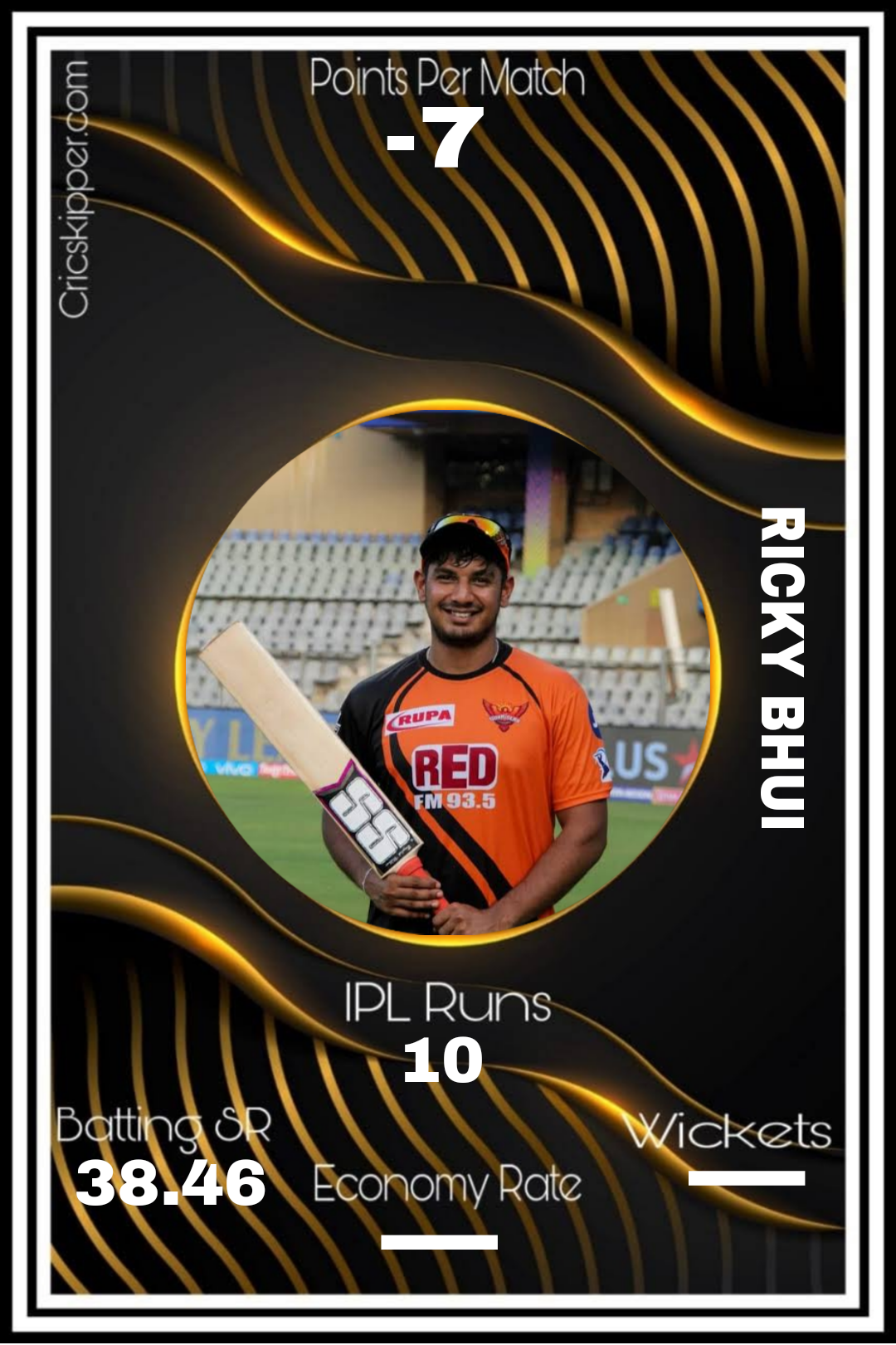 Ricky Bhui