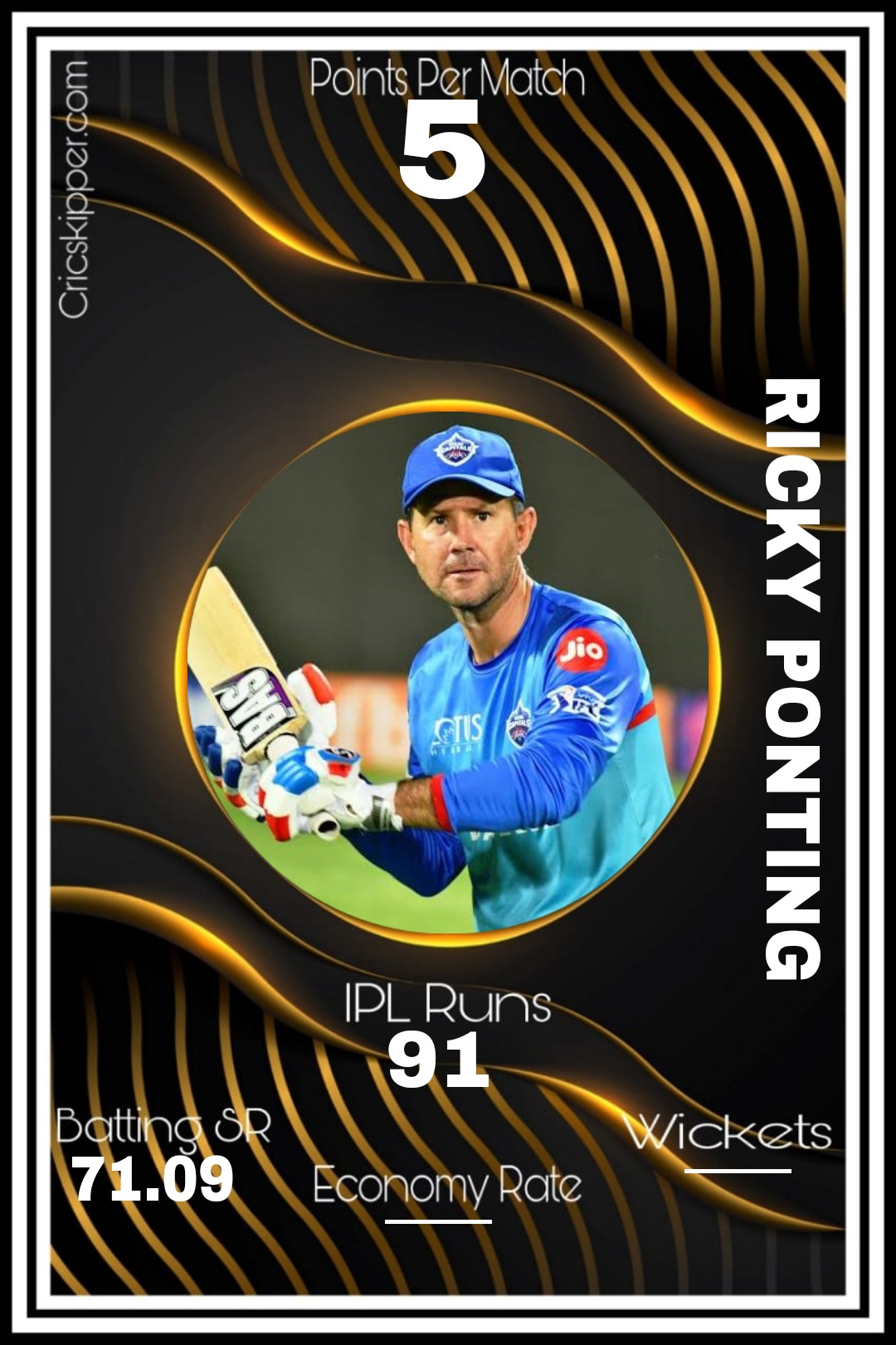 Ricky Ponting