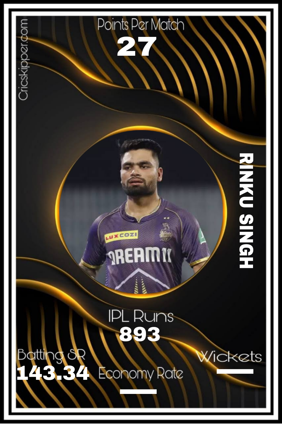 Rinku Singh