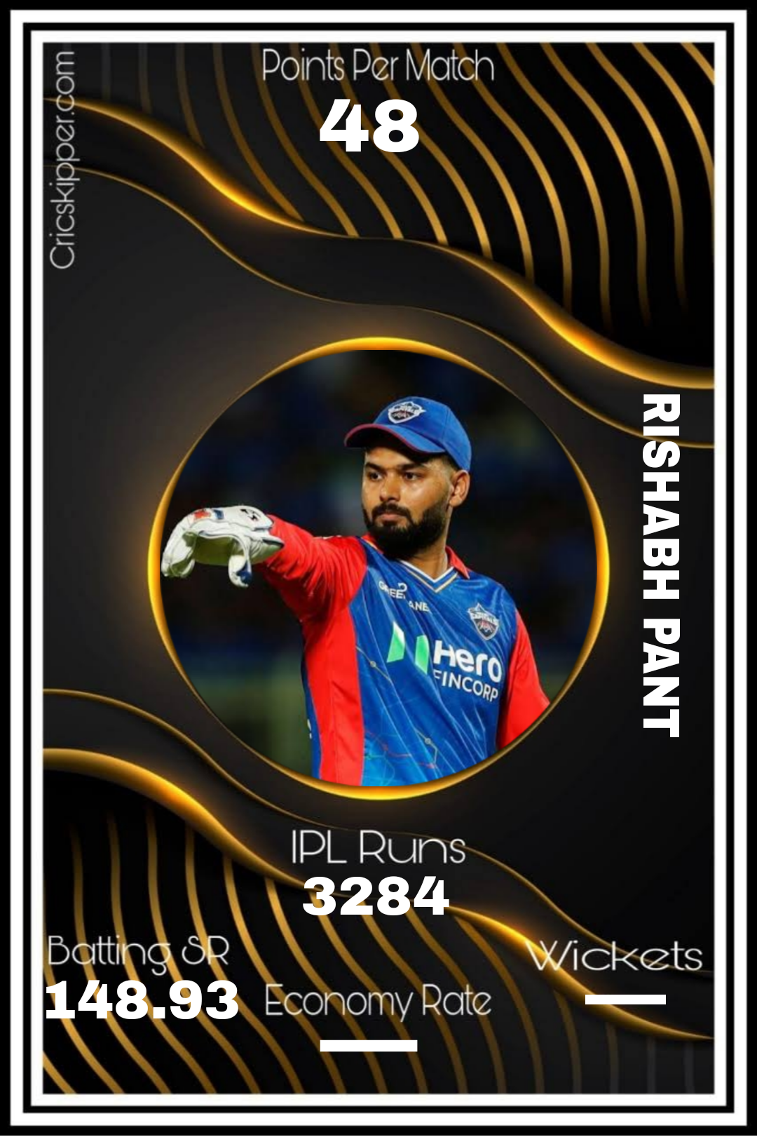 Rishabh Pant