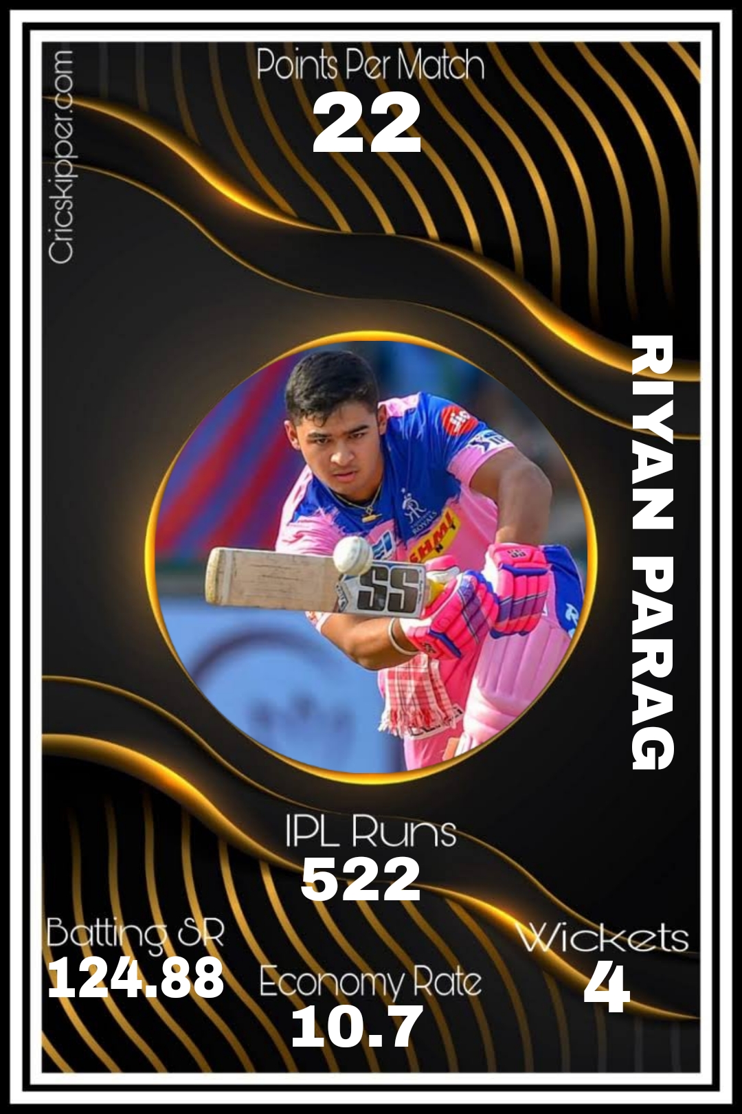 Riyan Parag