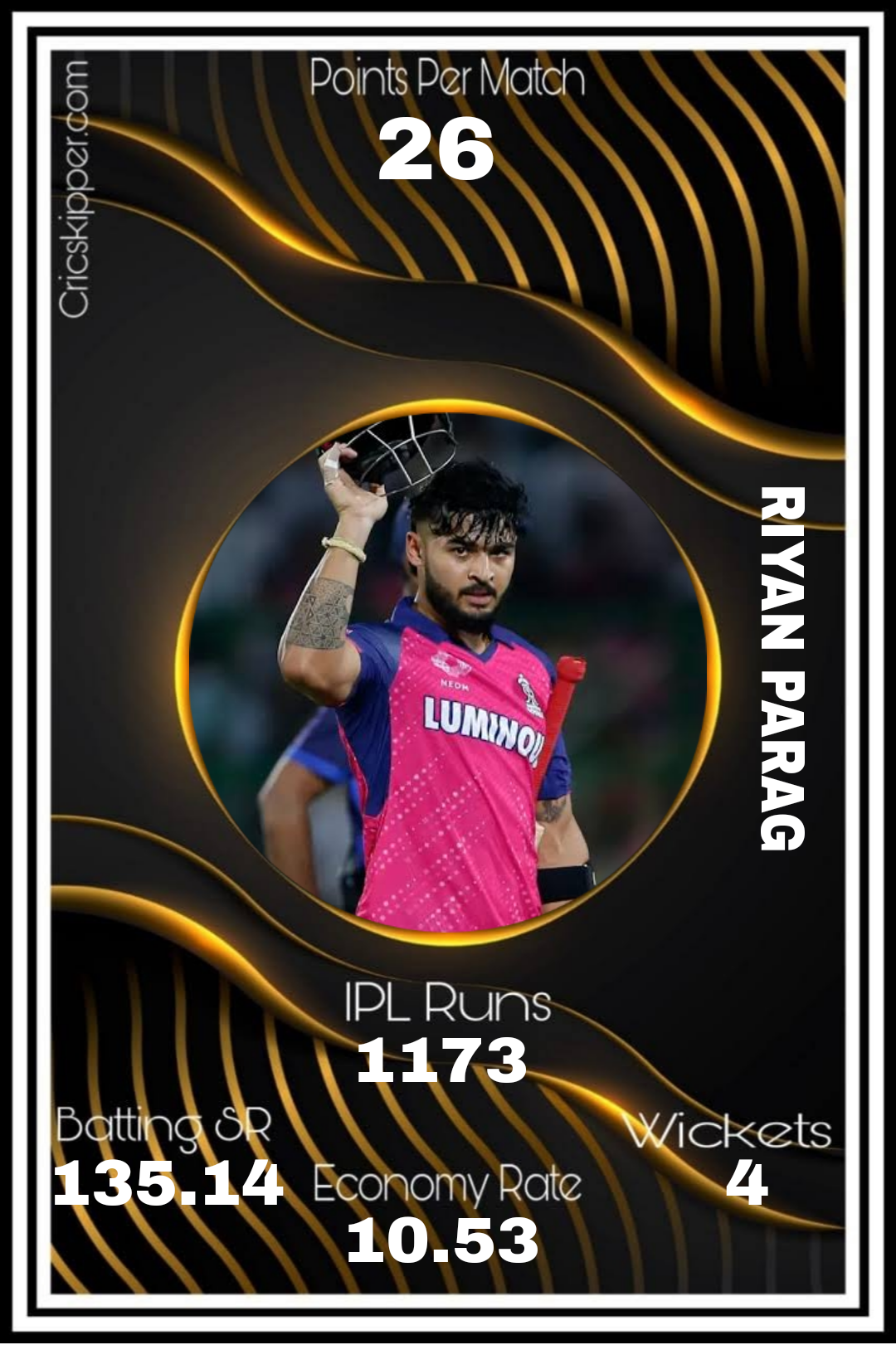 Riyan Parag
