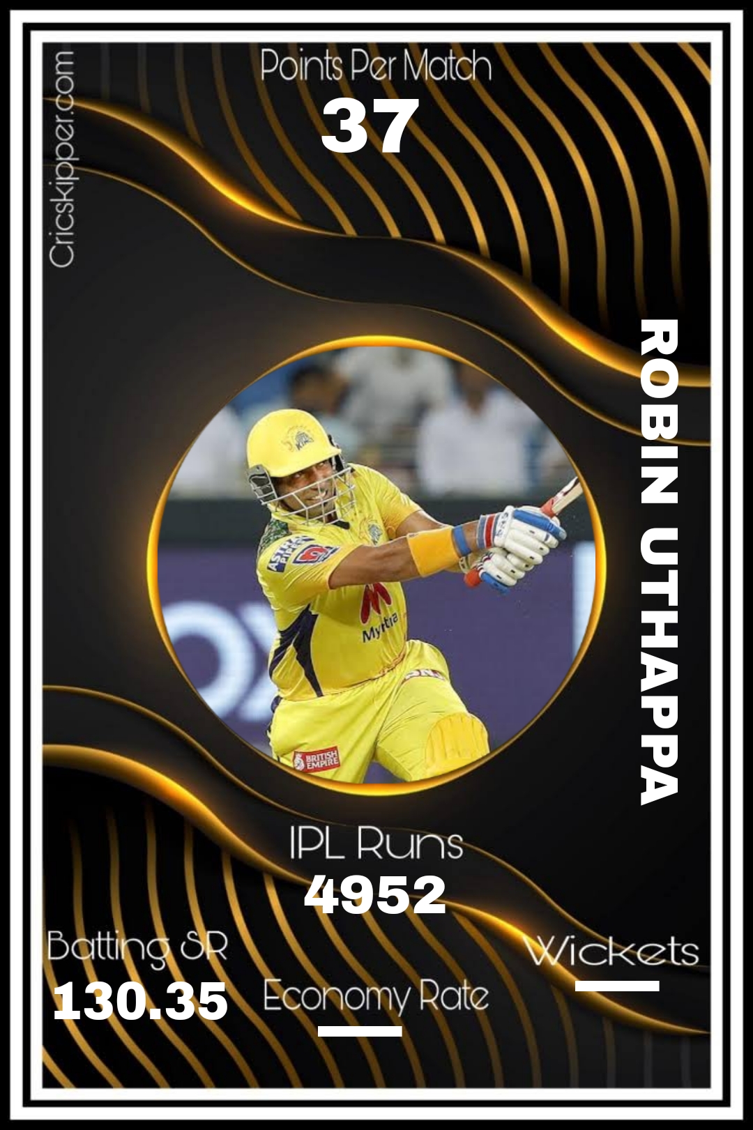 Robin Uthappa