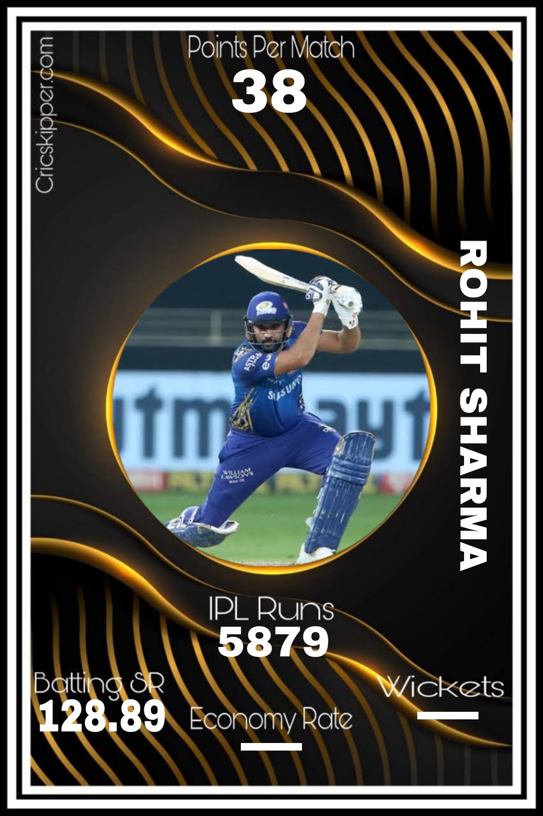 Rohit Sharma