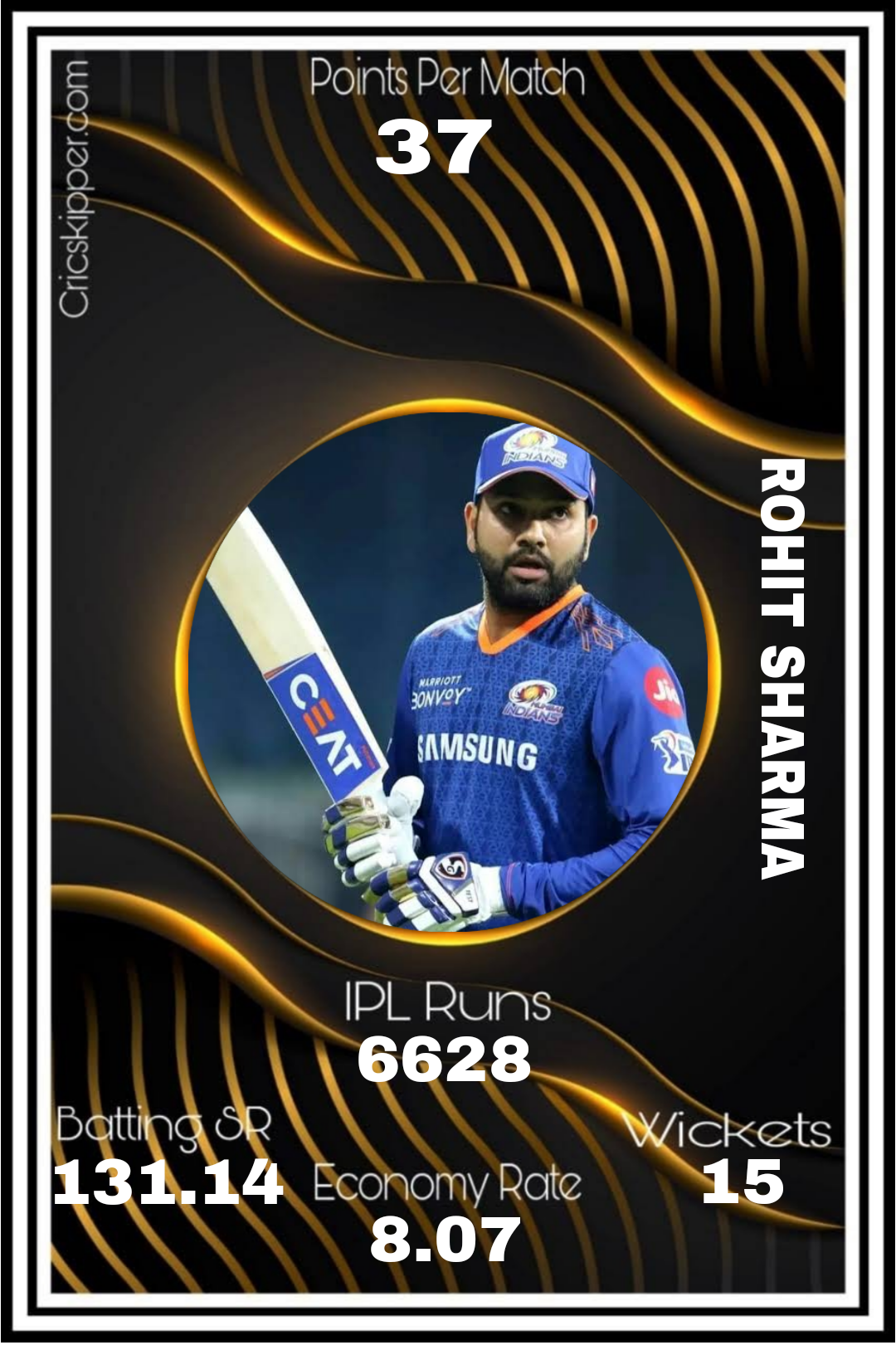 Rohit Sharma