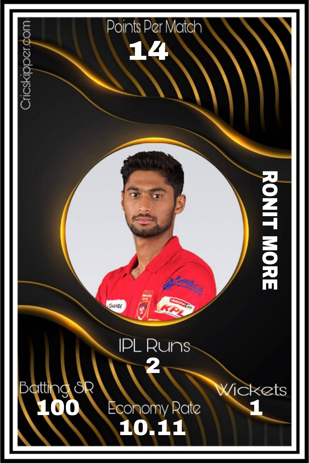 Ronit More