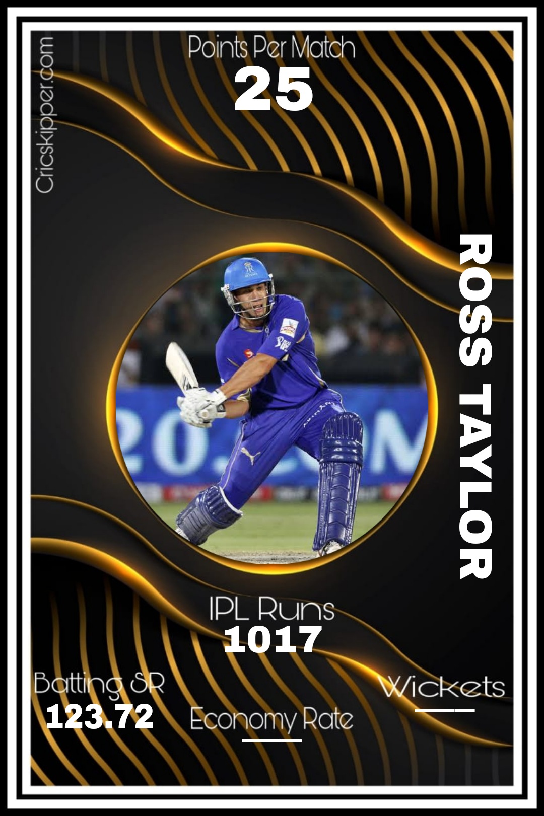 Ross Taylor