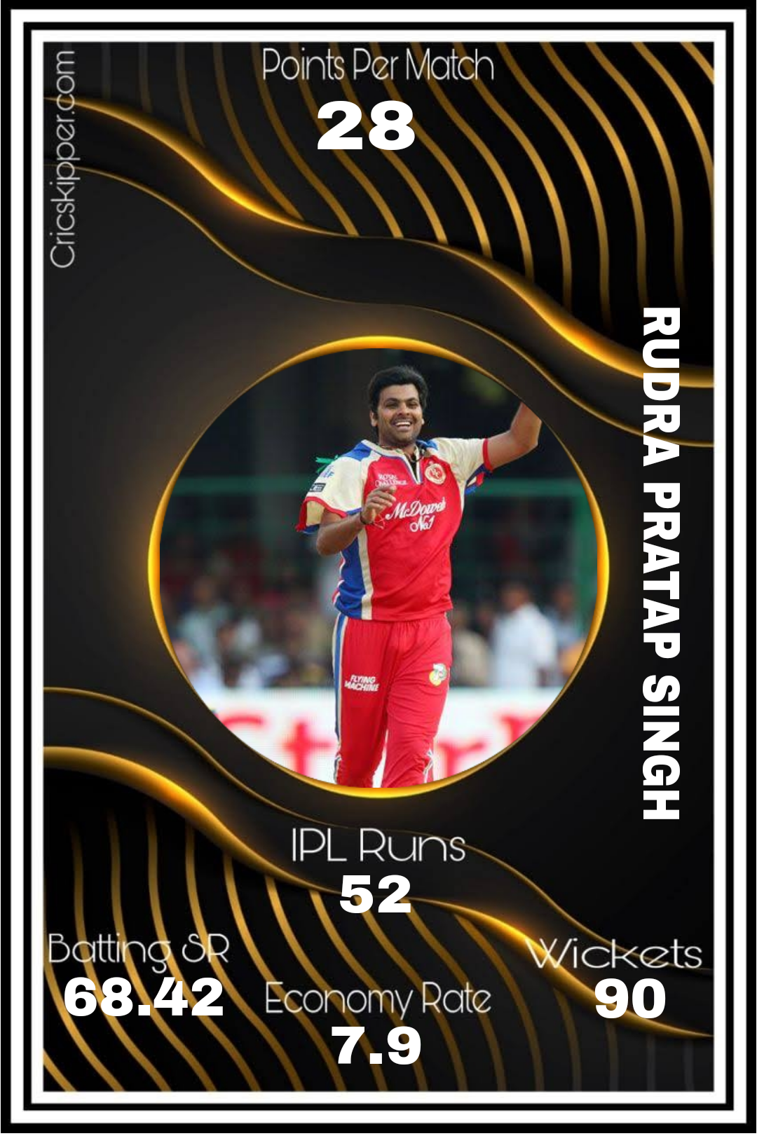 Rudra Pratap Singh